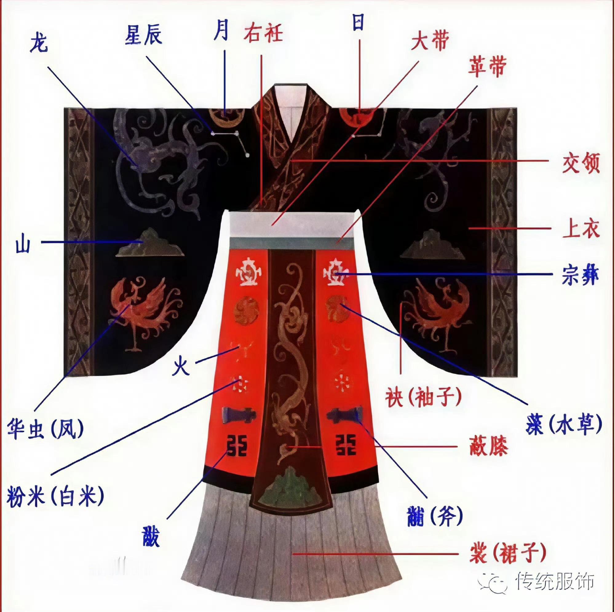 电视剧将门独后官方王鹤棣将门独后王鹤棣版《将门独后》 为谢渊登基完整复刻了十二章