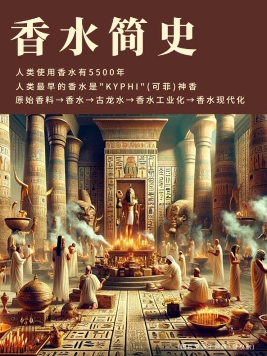 香水简史