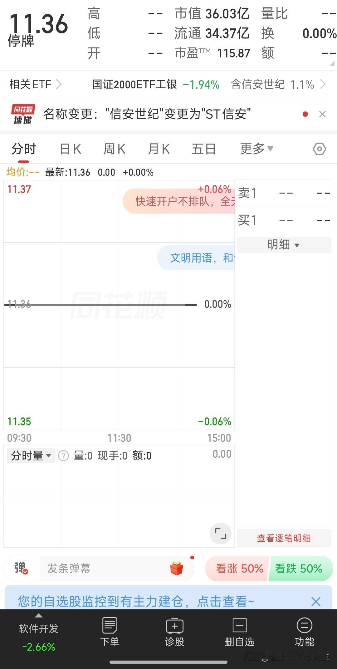 今天啥也不说了
就想问一下
第一次经历st
谁能告诉下我
后面会经历什么？
实话