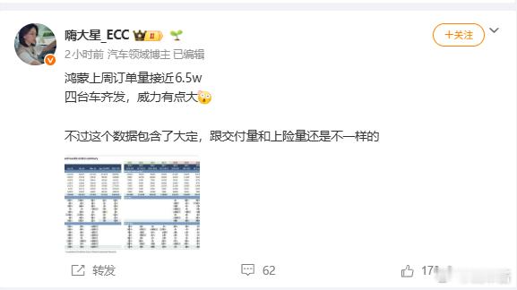 你看，当初捂嘴不让孙少军发周订单，那他不发，高盛就来发了你还能捂住高盛的嘴吗？ 