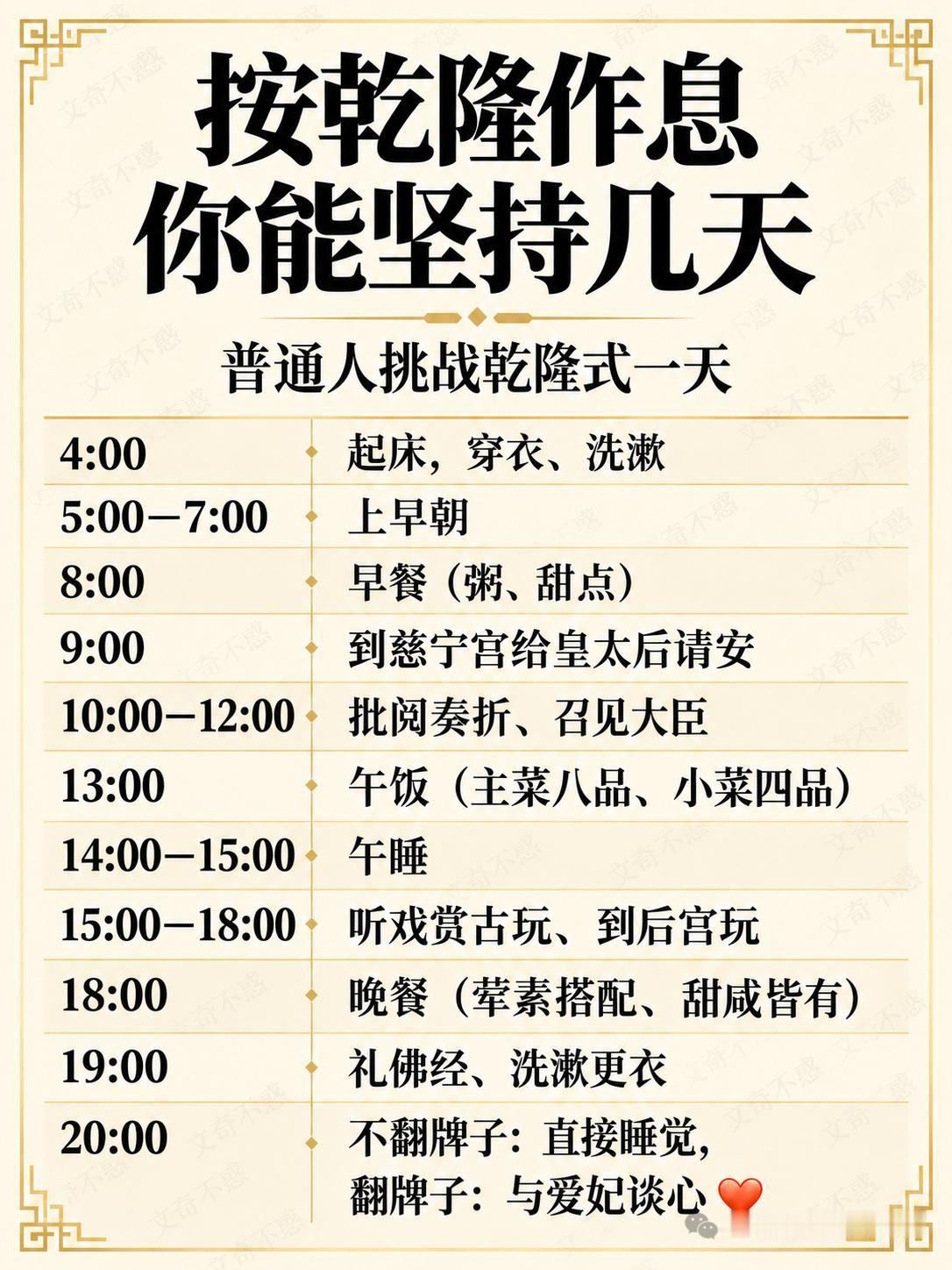 按乾隆的作息过日子，你能坚持几天？