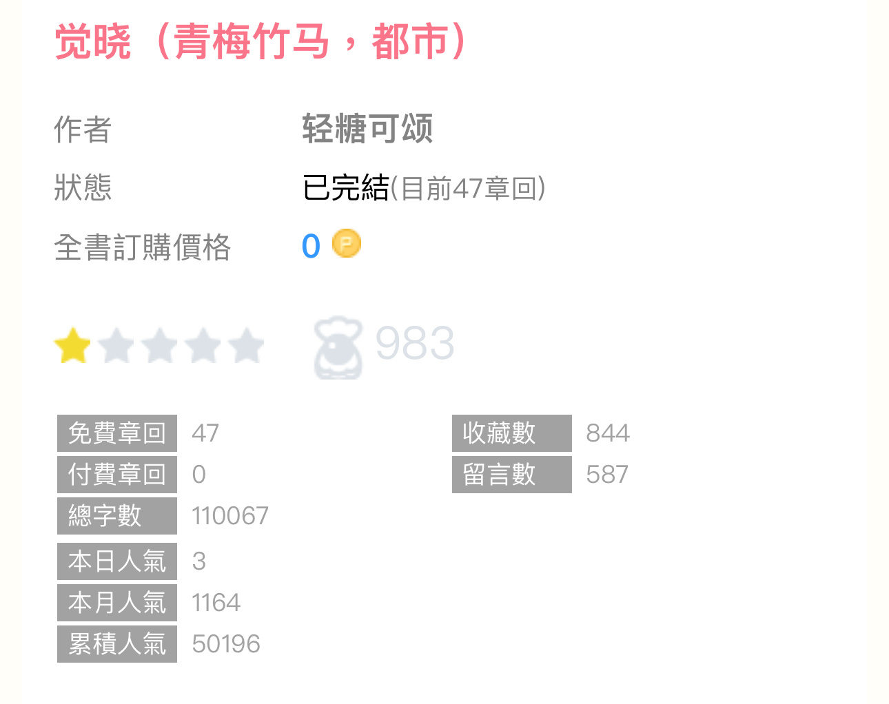 公主病女主x缺爱霸总男主偏甜／中短篇／青梅竹马／1V1 sc《觉晓》by轻糖可颂