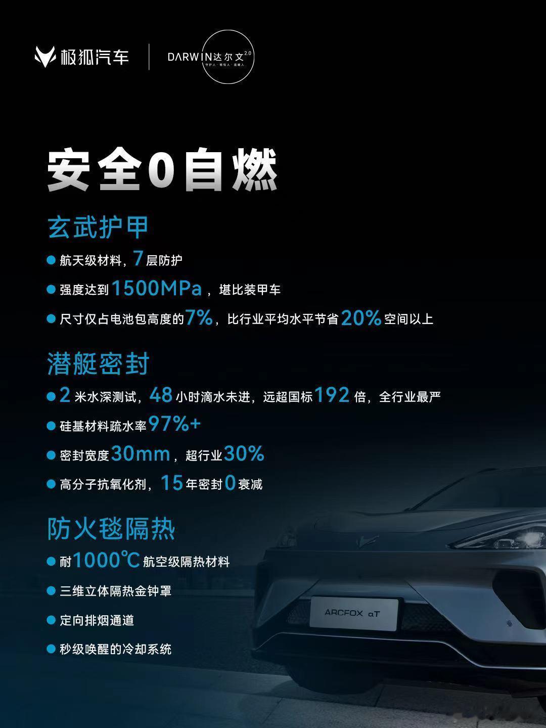 可能是受到友商的启发，极狐在今天也搞了一个“技术发布会”，时长2个半小时，3位专