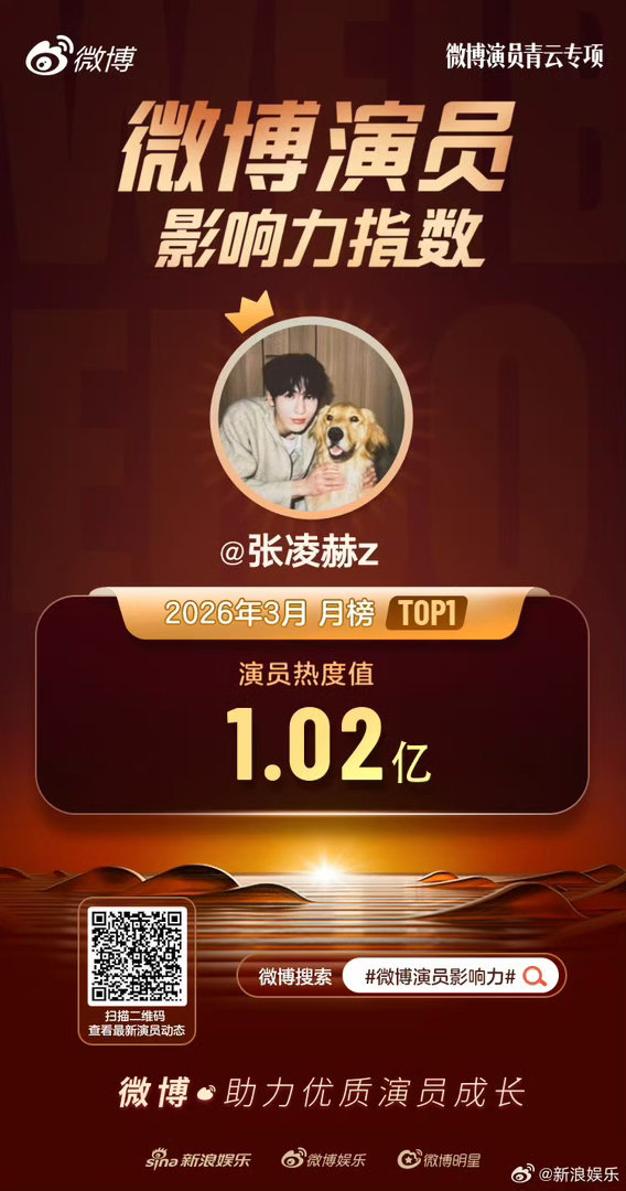 邓凯Kai张凌赫田曦薇顶峰相见了害得加一个邓凯，这次是真真正正上桌了 