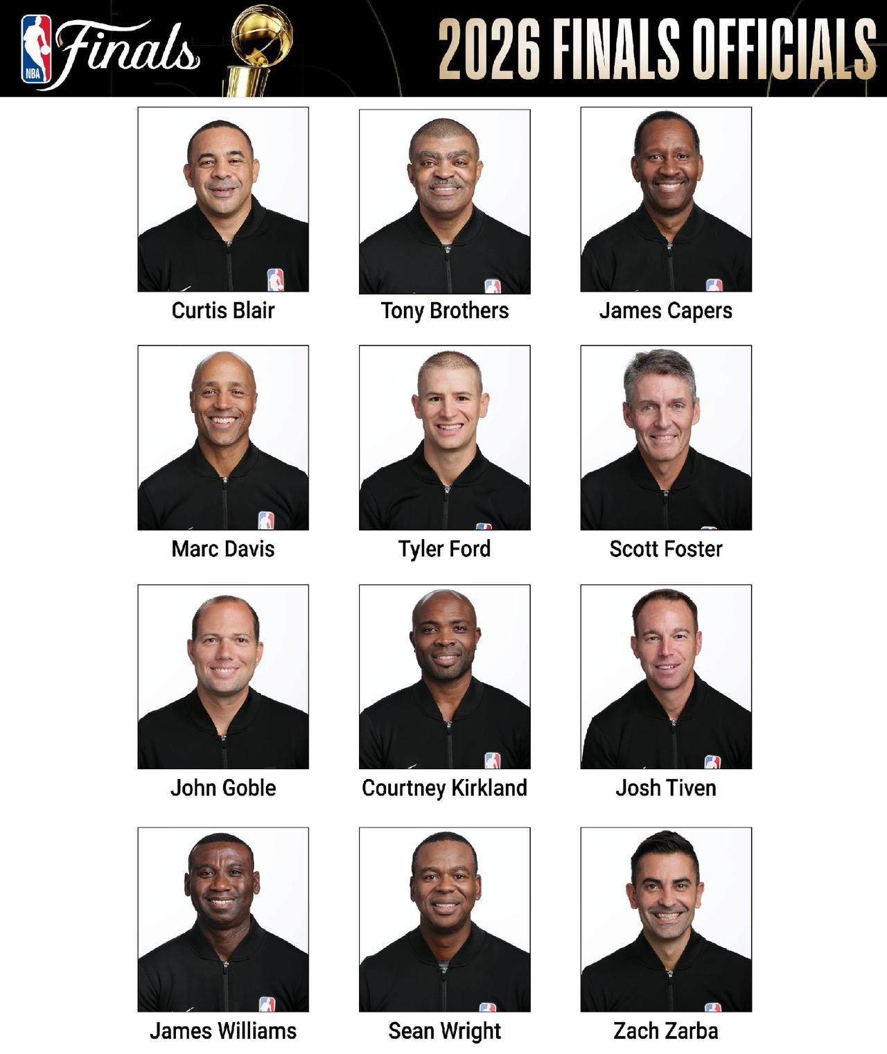 科普一个关于裁判的小知识

NBA的总决赛裁判一共是12位，在系列赛前四战除特殊