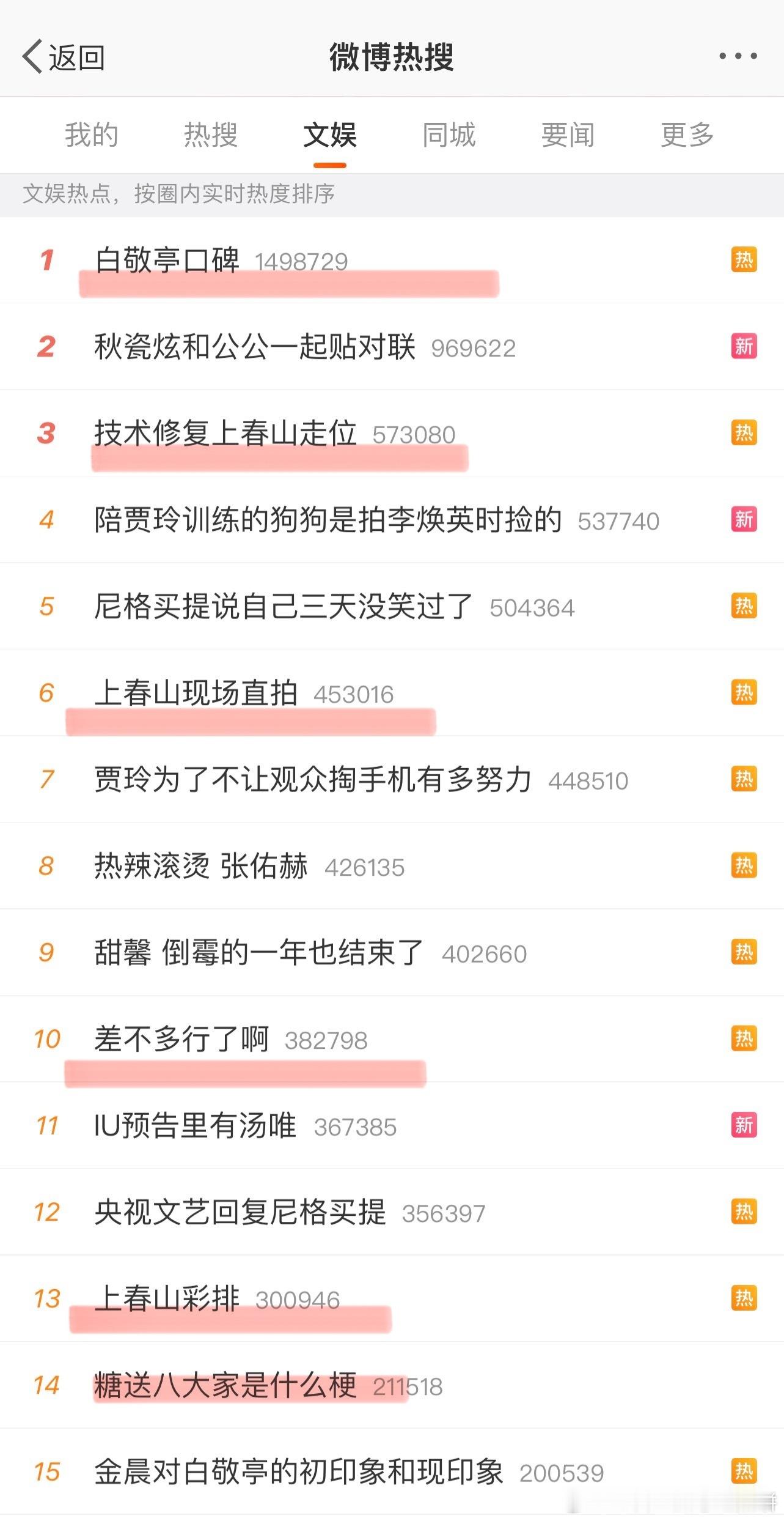 讨论度真的好高， 最高1位还爆了，相关的词条上了十来个 ​​​