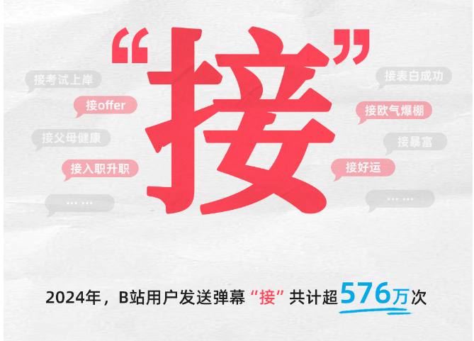 年轻人一年发送了5760000次的接   B 站今年选出的这个年度弹幕太让人喜欢