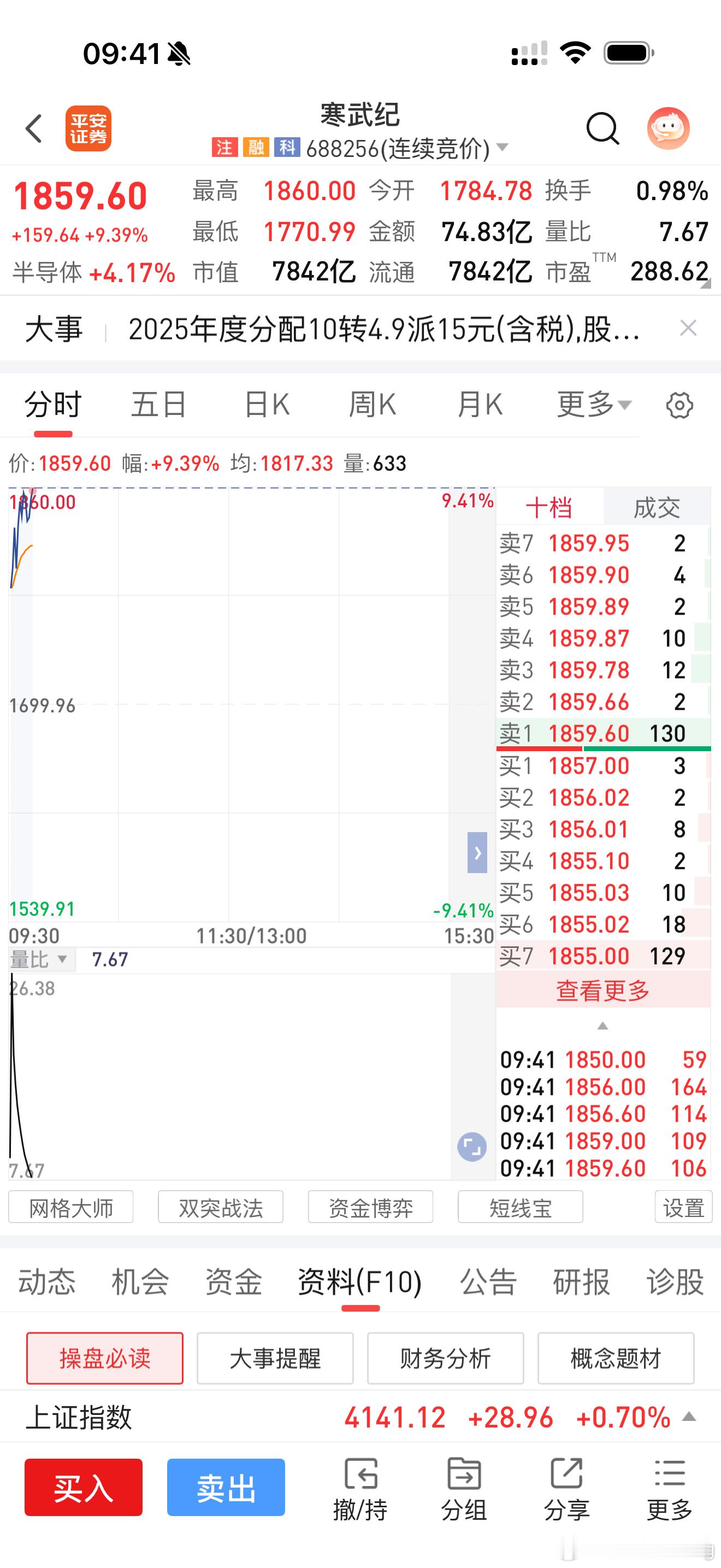这才是新王，冰火两重天啊！10分钟70亿成交额… 