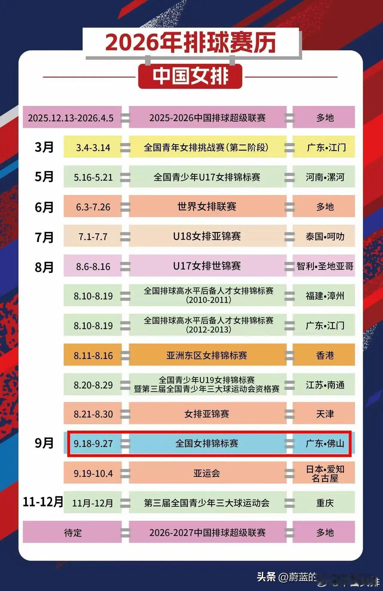 [女排全锦赛：山中无老虎，猴子称大王]
女排全锦赛与亚运会赛程相冲突，届时江苏、