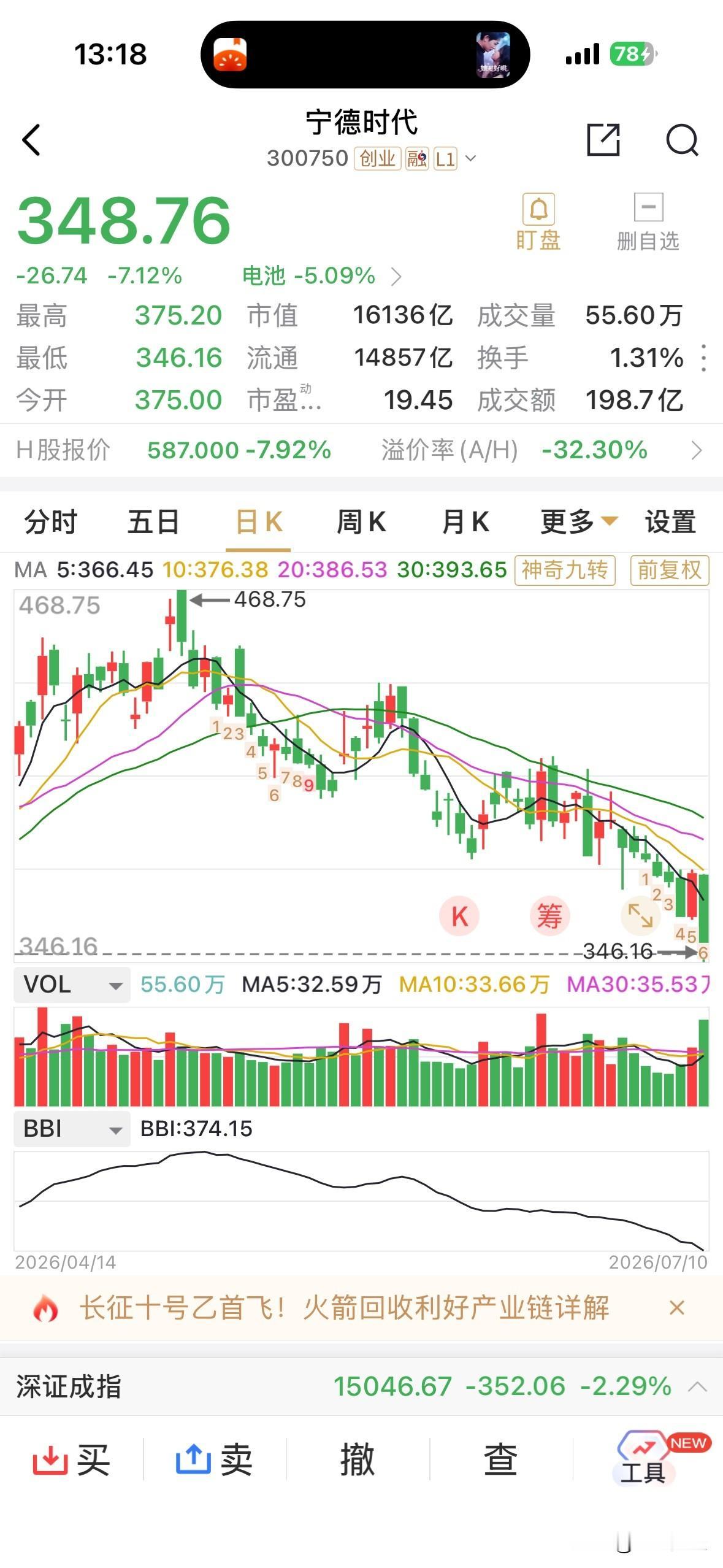 宁德时代是一家什么样的公司?宁王最近遭遇利空消息，股价连续下挫，但站在电池行业发