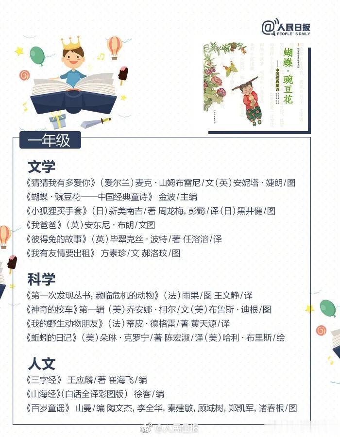 人民日报真的太贴心了！竟然将1-9年级的课外必读书单全都分年级详细的整理出来，还