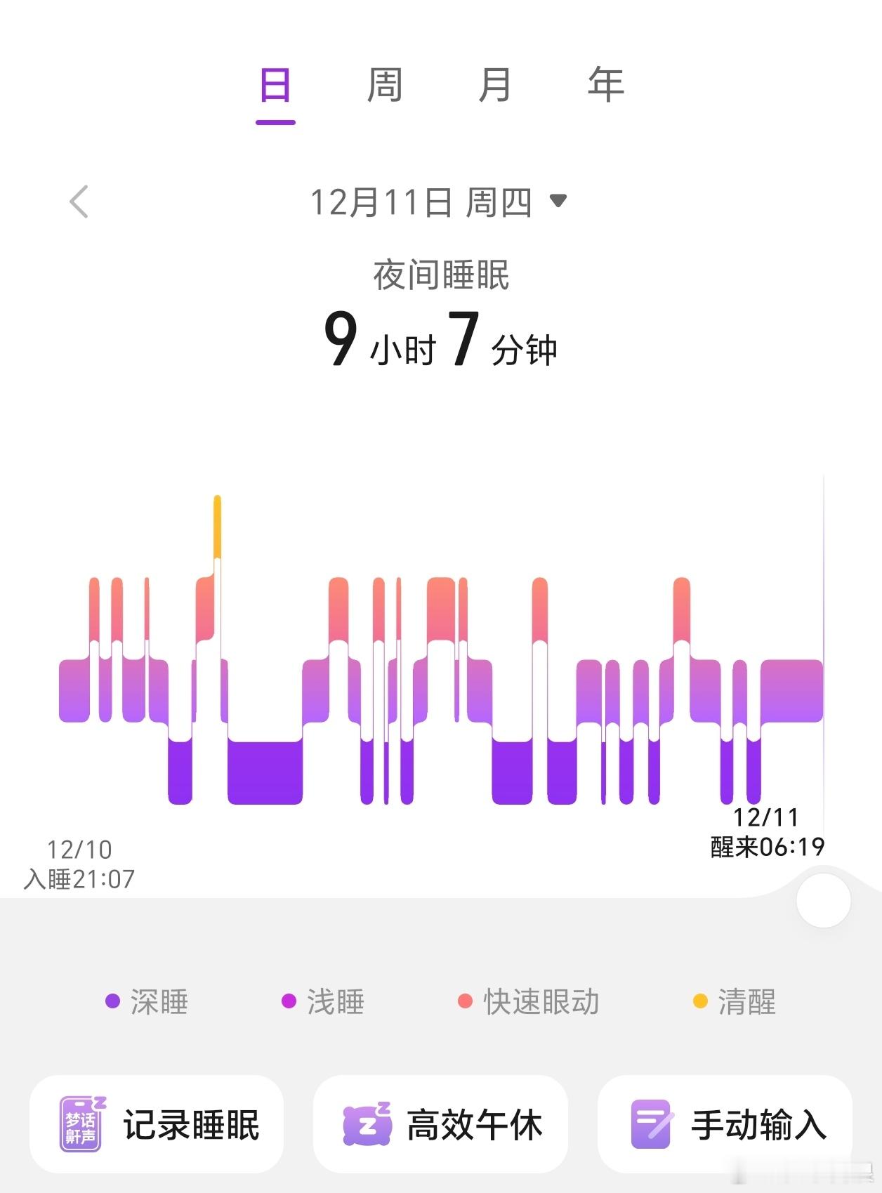 夜盘看一会儿开盘，剩下的事儿就交给云条件单处理，最近的主线任务是早睡早起锻炼身体