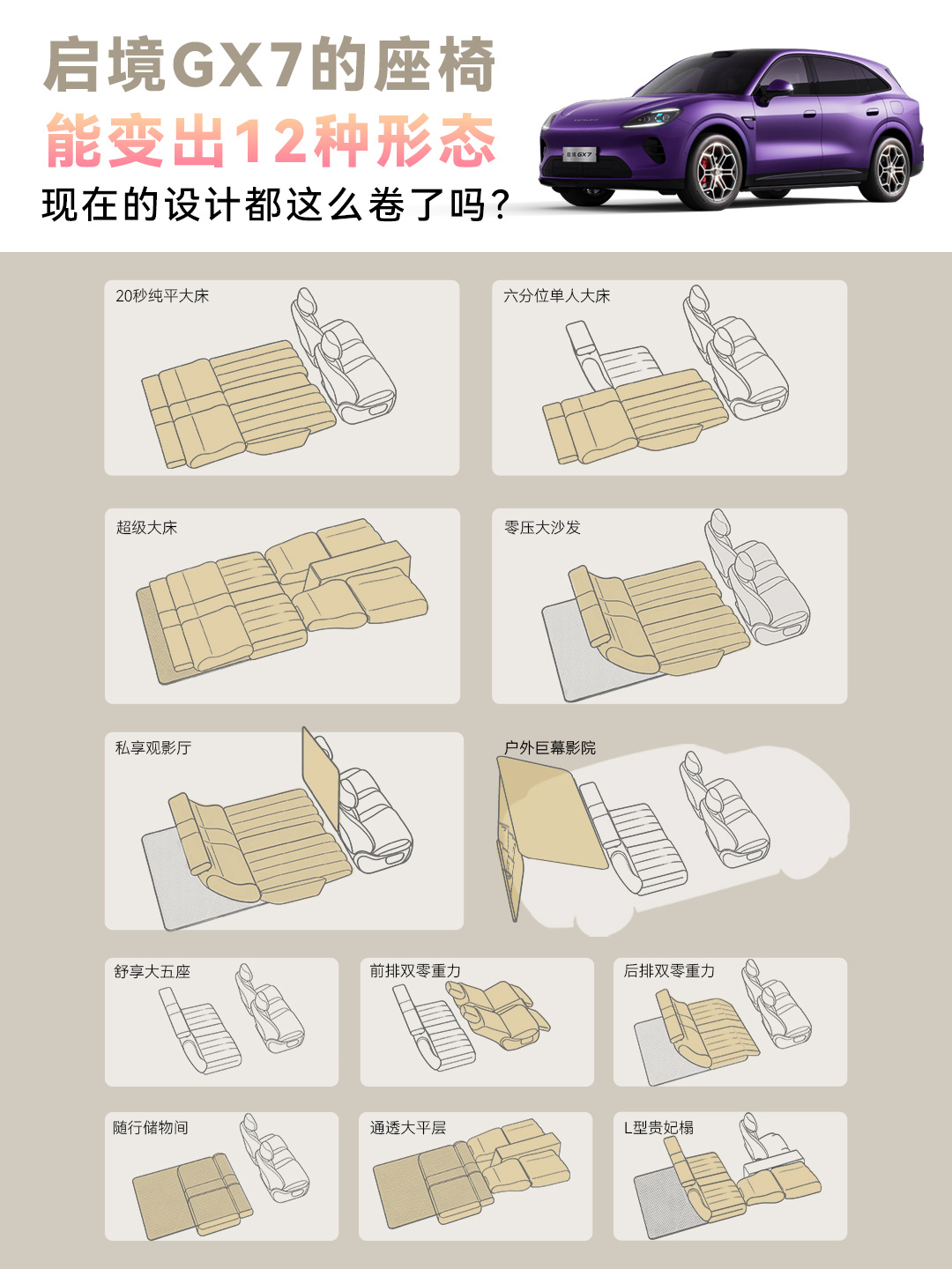 启境GX7加入华系阔家族聊点自己真实的感受，现在大家选车，早已不单纯追求面子上的