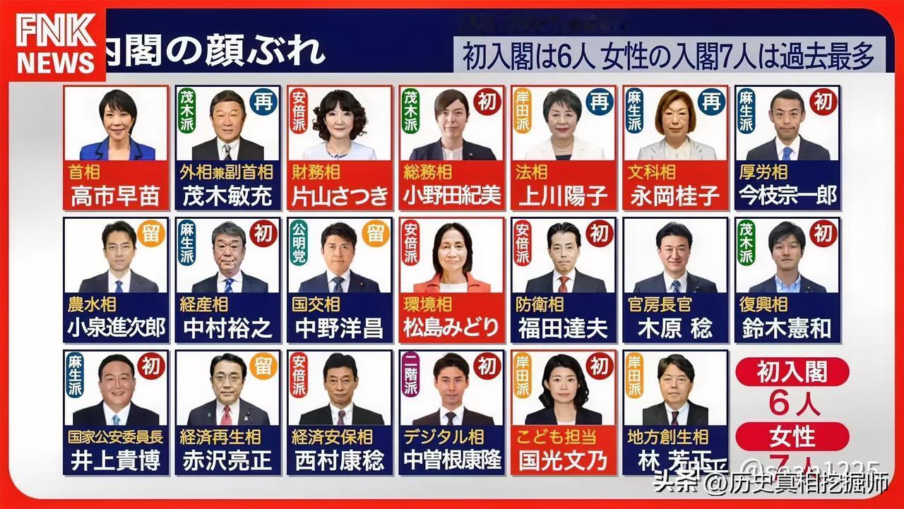日本媒体公布的高市早苗内阁成员！福田康夫的儿子福田达夫初次入阁，任防卫大臣！