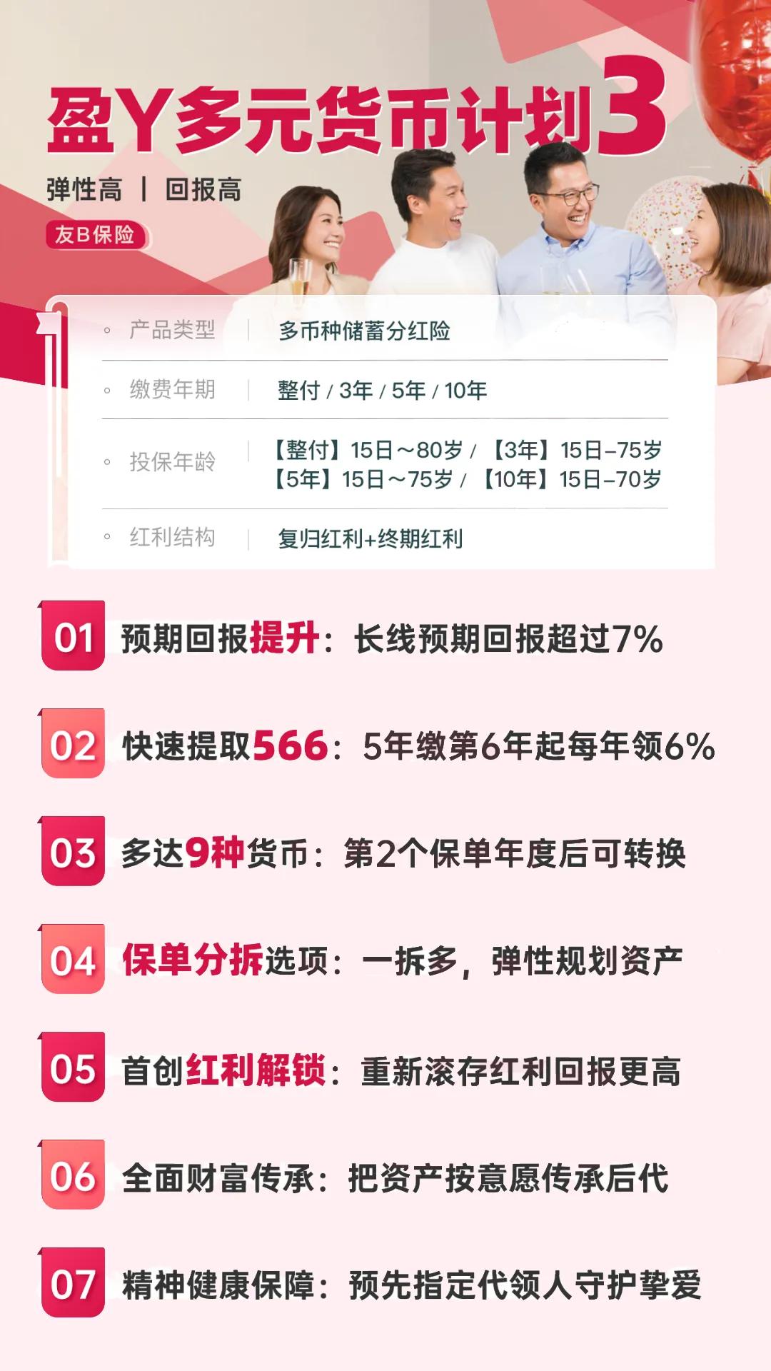 香港友邦保险公司目前热卖的产品是盈御3，它是一款回报高、弹性高的储蓄险，作为中长