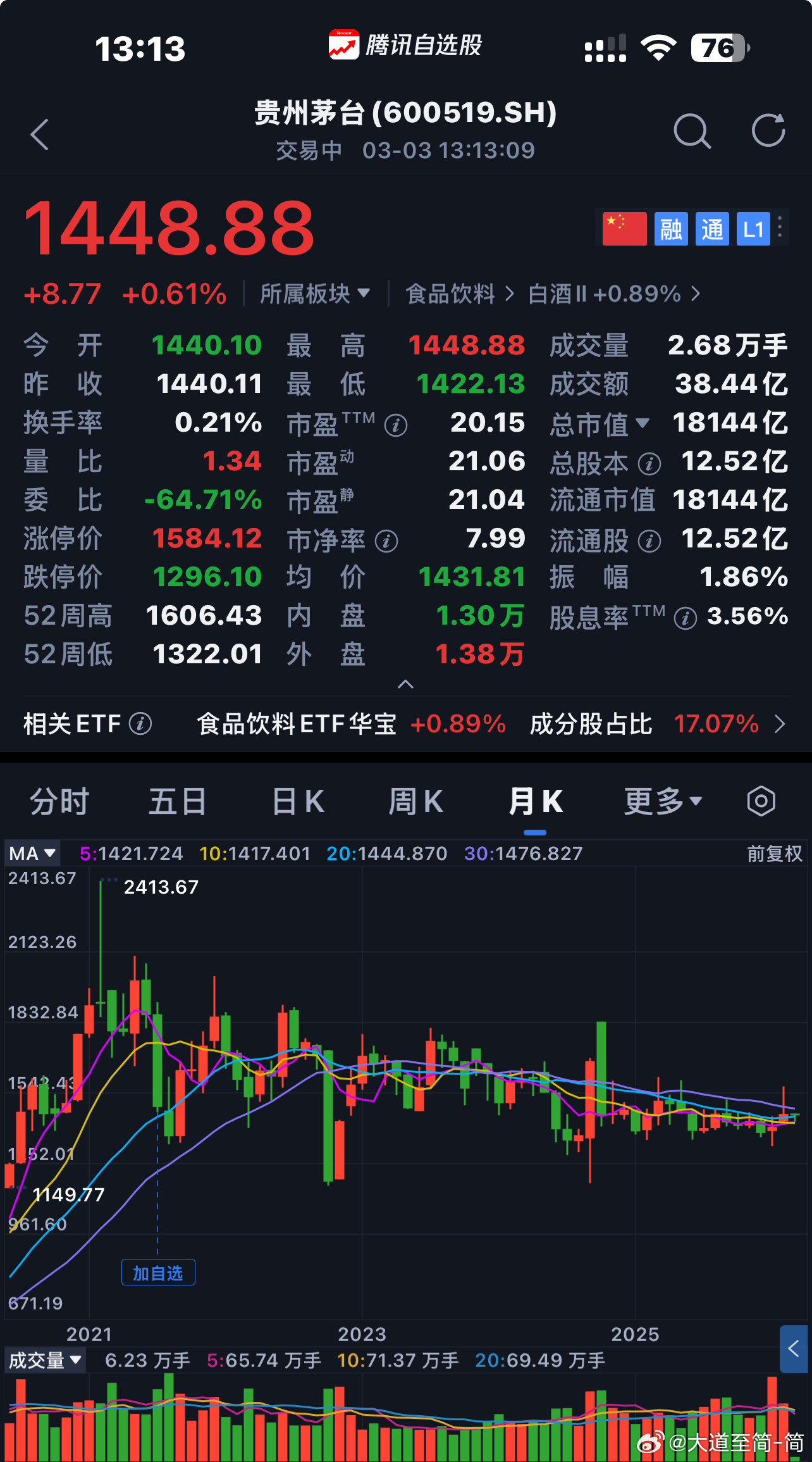 贵州茅台  商业模式、企业文化、合理价格〖 注：个人思考不构成投资建议 〗  $