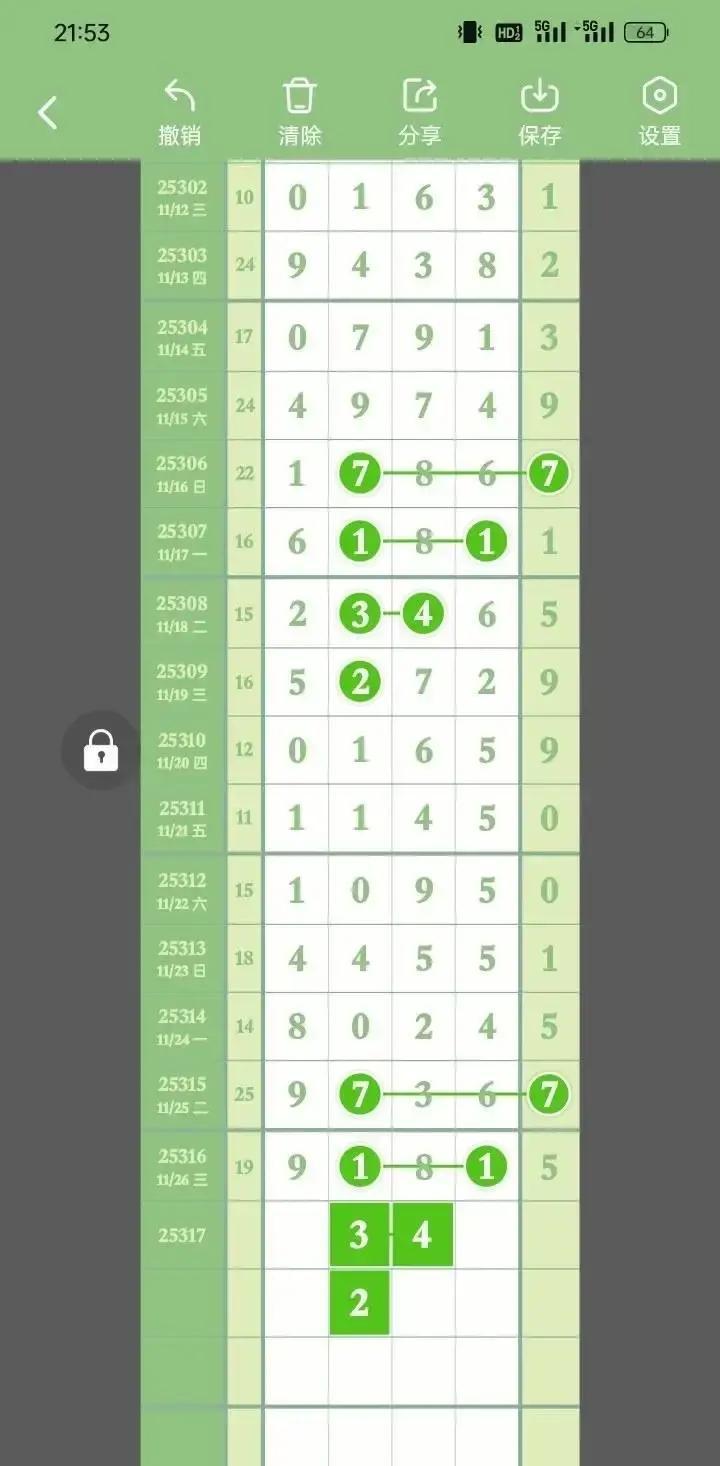 万万没想到
11月27日：五【原数理论】千：532807 百：458362十：1
