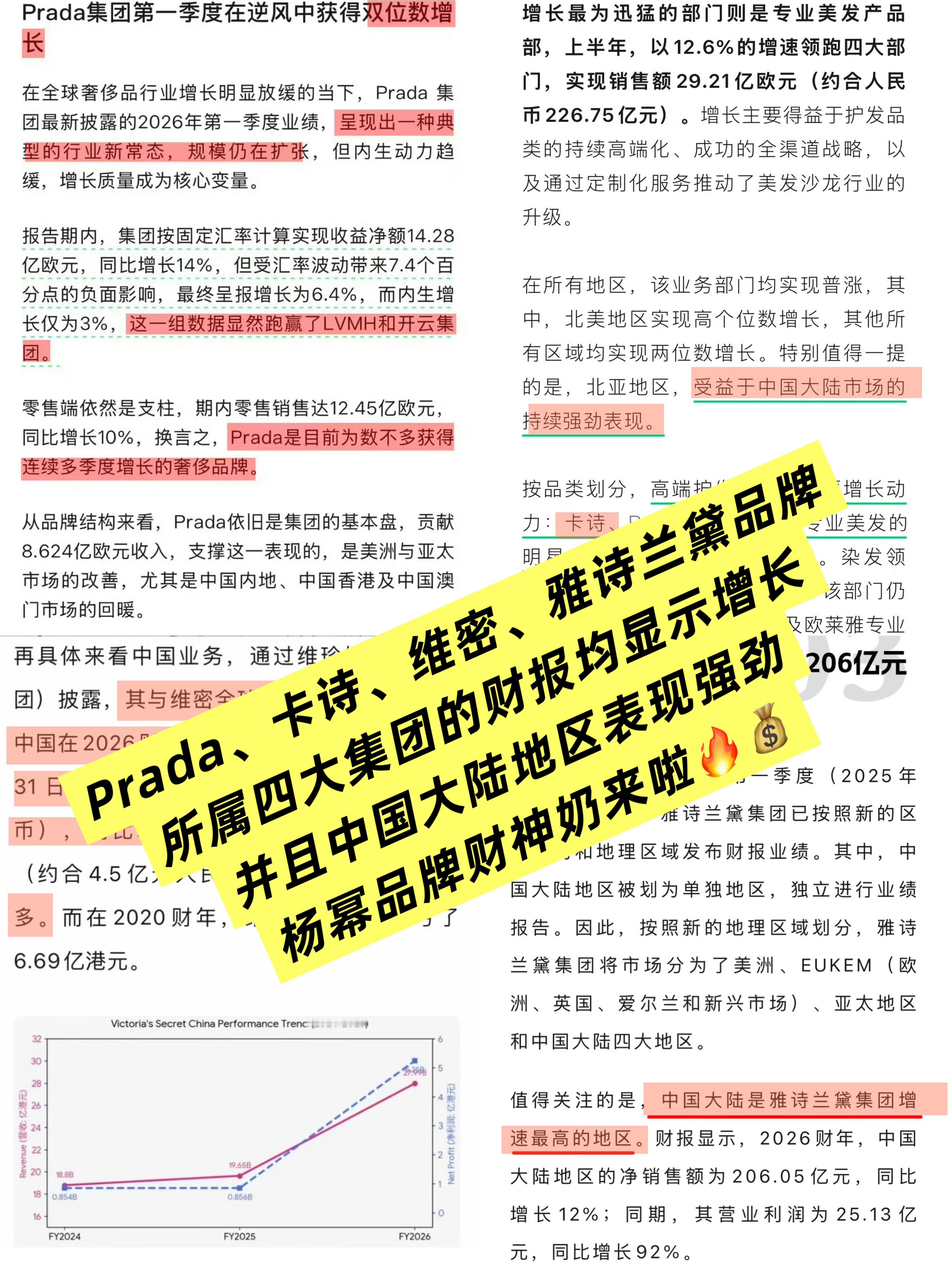 杨幂  财神奶伟大