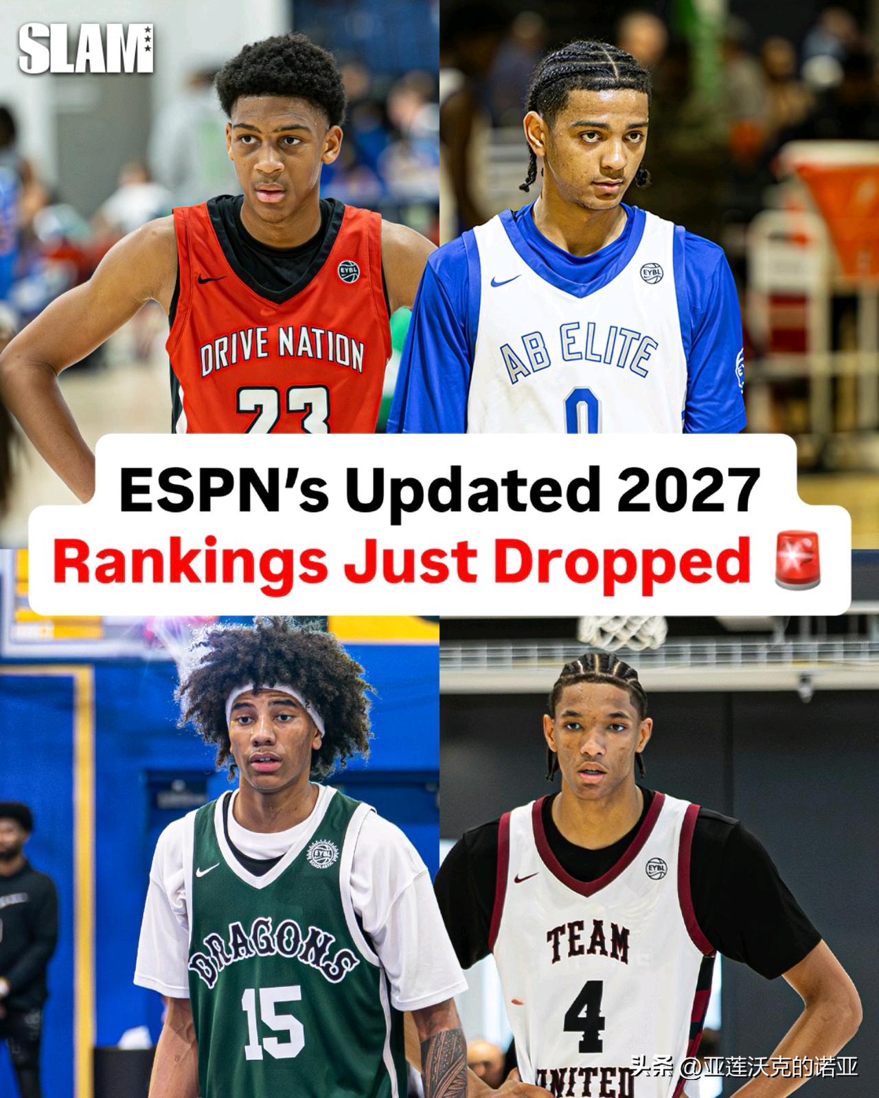 ESPN官网更新准高四球员前100位榜单，前五位分别是Marcus Spears