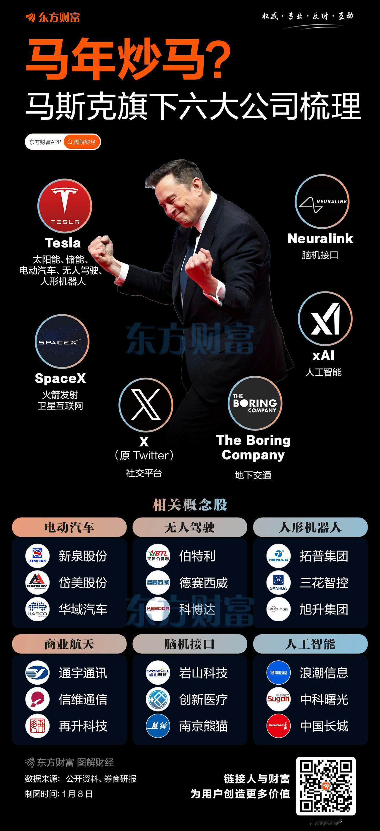 严肃查处破坏资本市场秩序、侵害中小投资者利益的人和事，
坚决清除影响资本市场改革