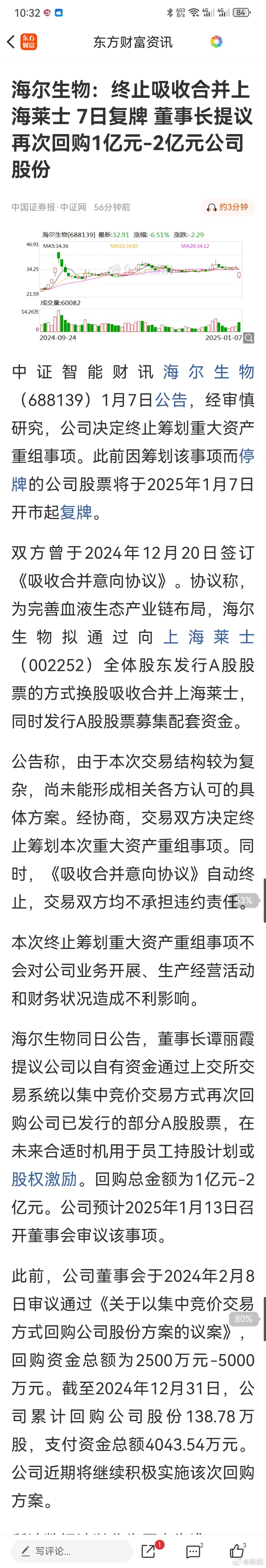 a股  资产重组  海尔生物：终止吸收合并上海莱士。打着资产重组旗号，信息不对称