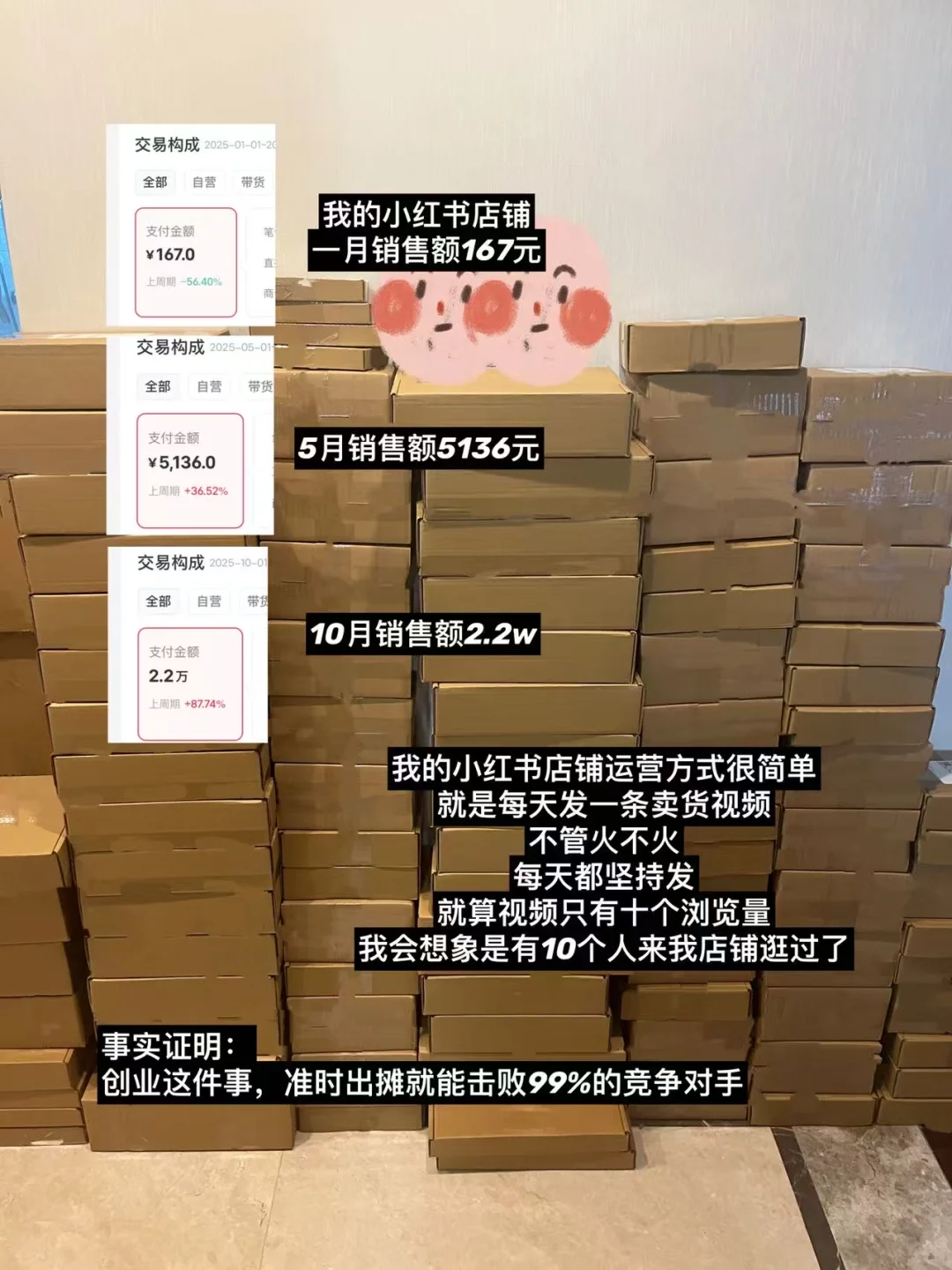 没有网感的我，在开店卖货，10月卖2.2w