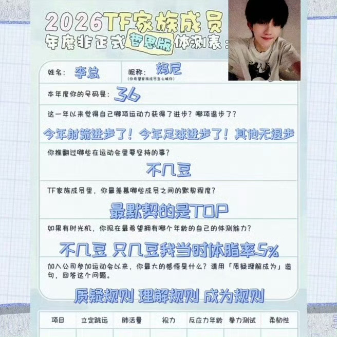 质疑规则 理解规则 成为规则