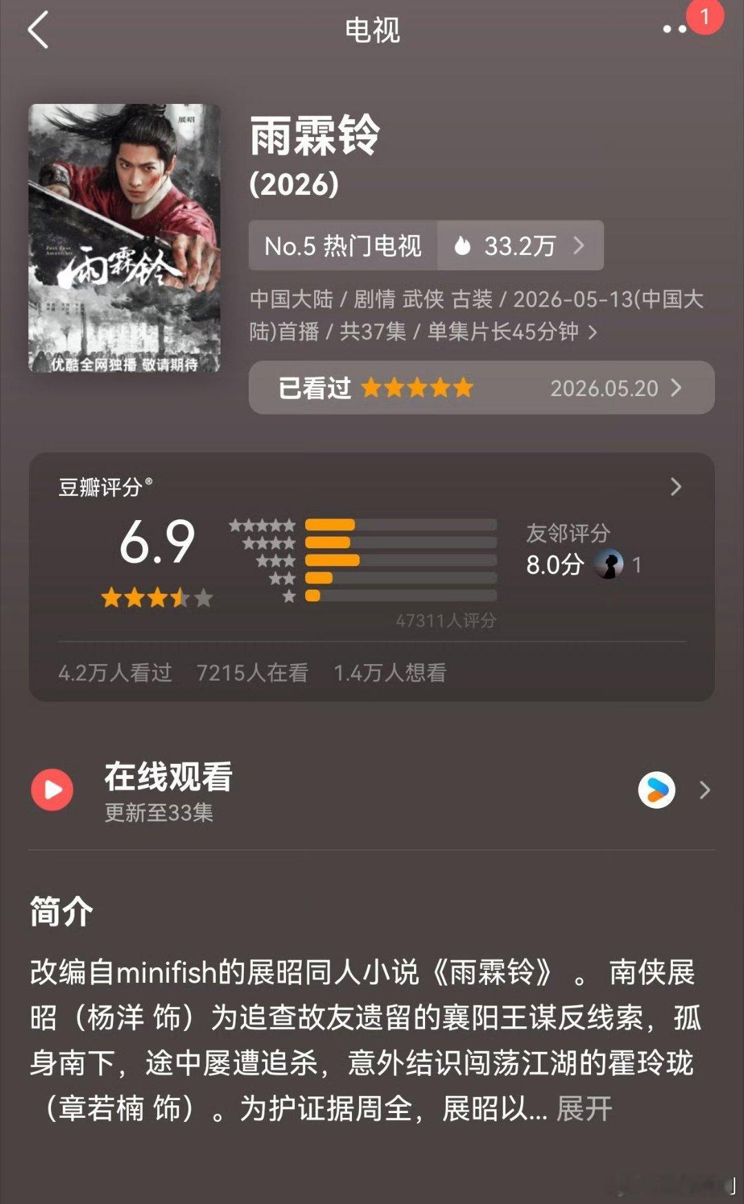 【二胖发布】雨霖铃豆瓣开分6.9由杨洋、章若楠主演的《雨霖铃》豆瓣开分6.9，高