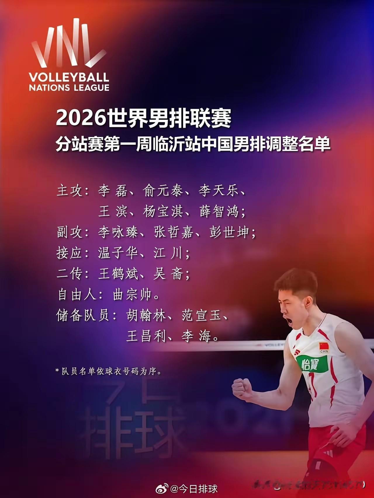 [燃烧的心]快讯：中国男排在世联赛第一周临沂站第二场比赛中，以1-3不敌乌克兰队