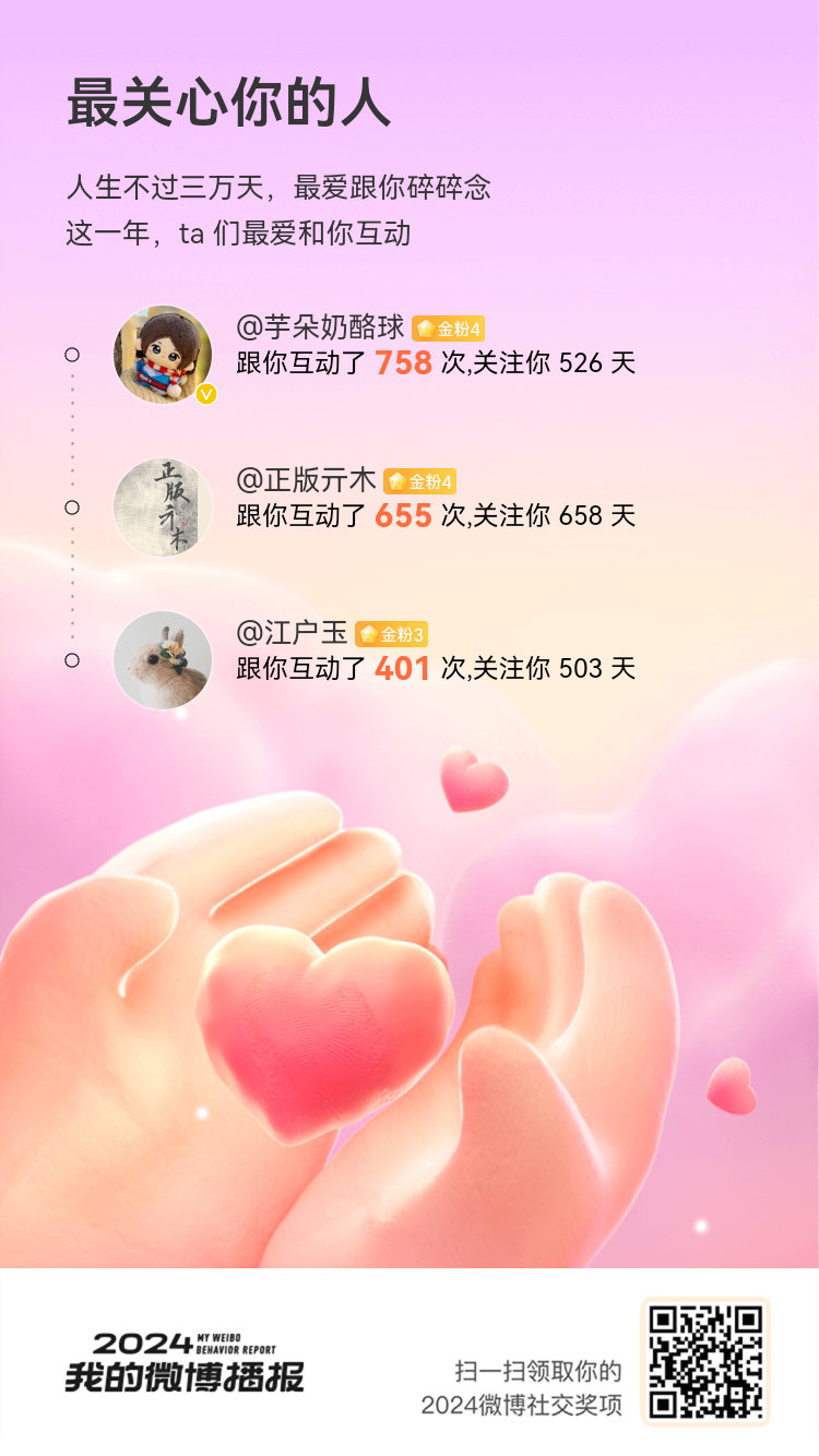 朝暮与年岁并往，因为有你们  ，每一段时光都变得格外珍贵[抱一抱]新的一年，愿我