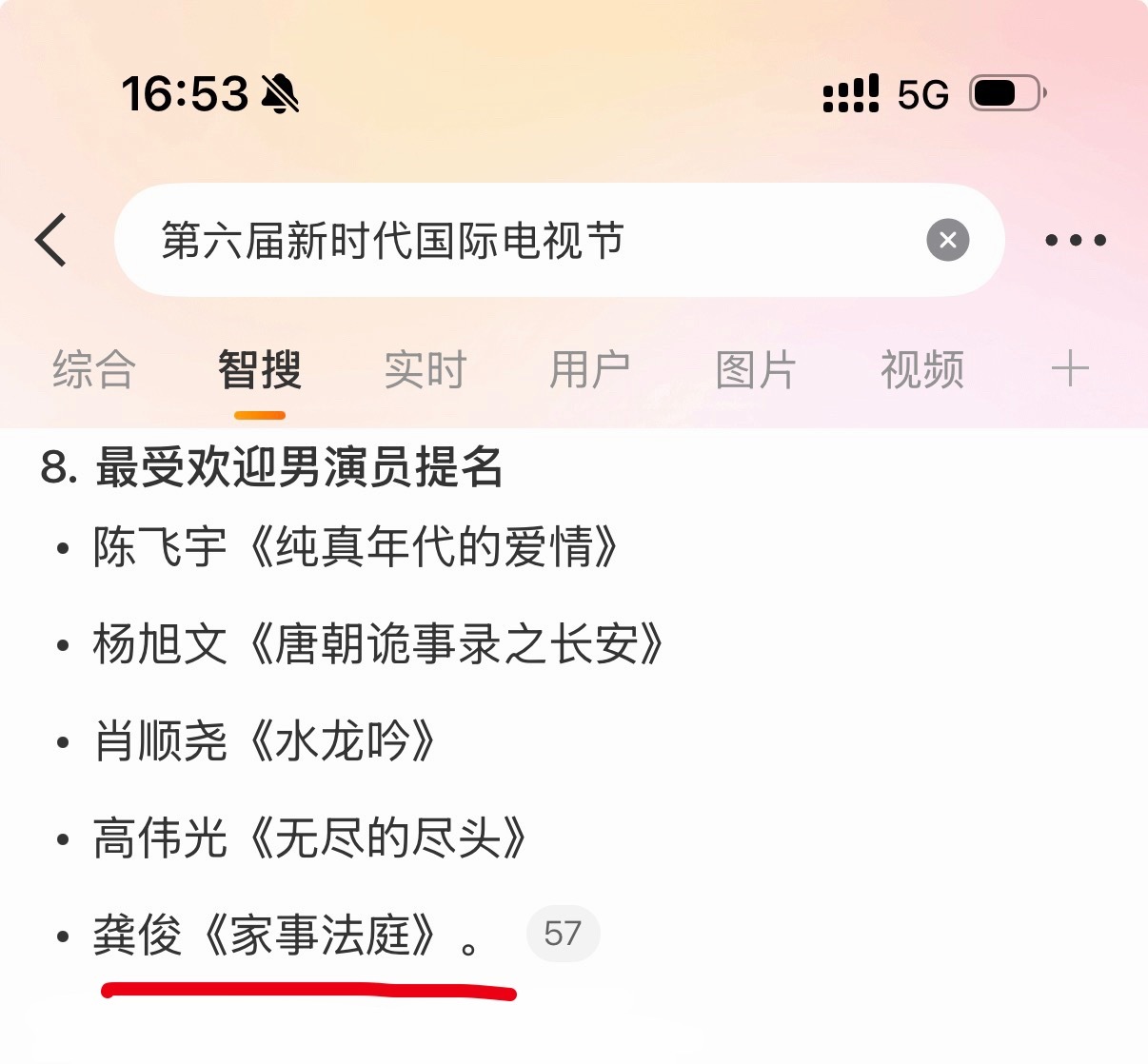 龚俊凭借《家事法庭》入围第六届新时代国际电视节「最受欢迎男演员」提名！龚俊用真诚