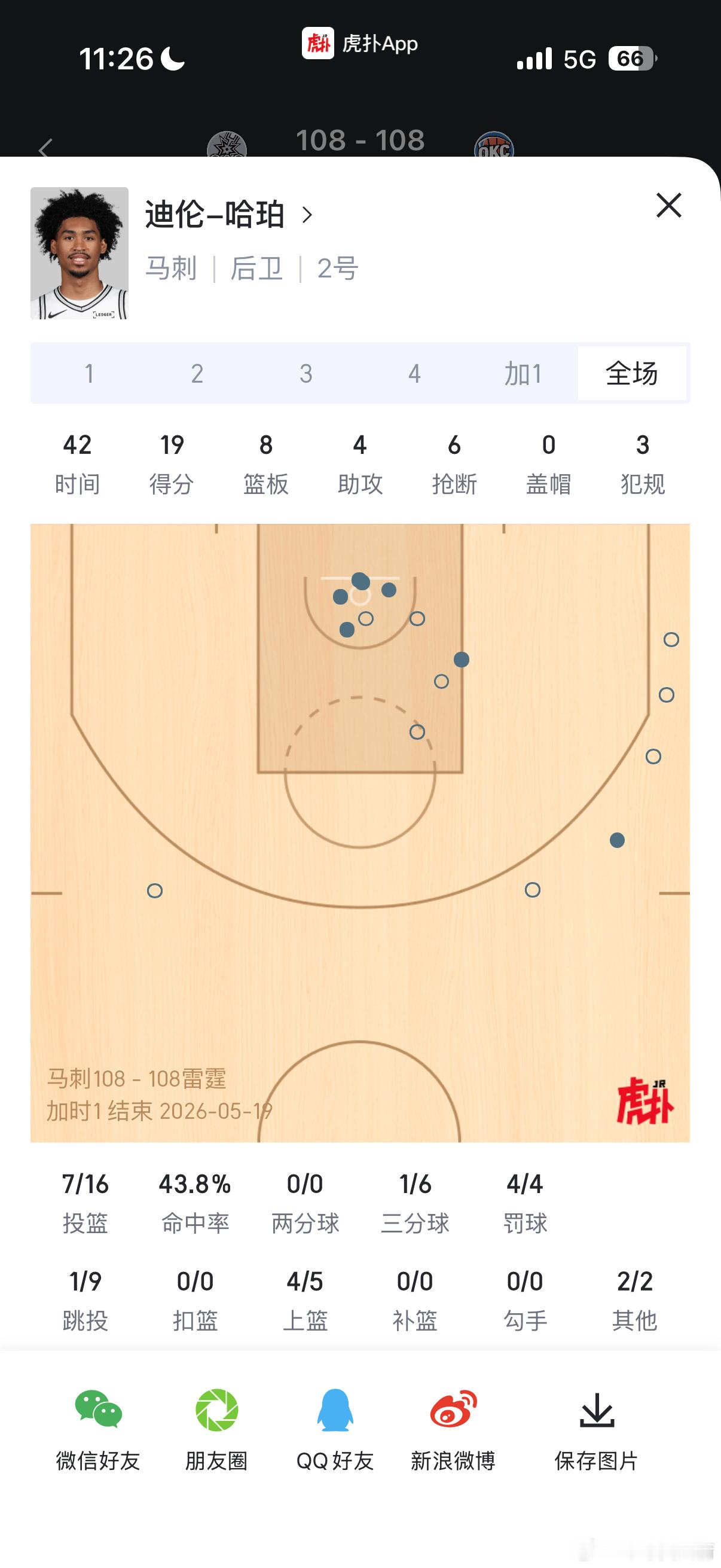 万般皆是命，半点不由人休斯顿火箭