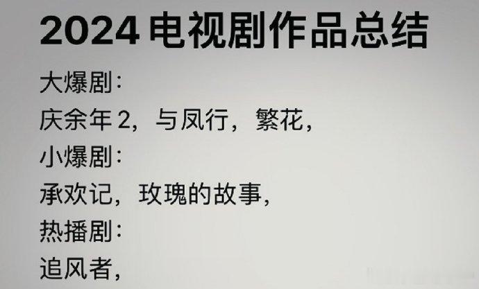 网友总结的2024年电视剧 ​​​#网友总结的2024年电视剧# ​#网友总结2