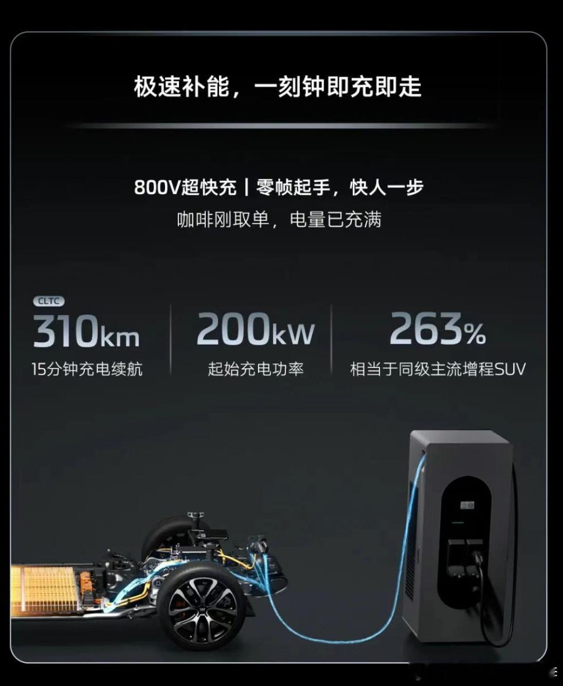 智己汽车最新的增程技术终于来了讲讲智己这一套新的增程技术的亮点66度超大电池配合