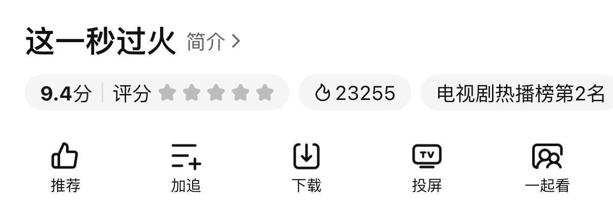 点进去给我吓一跳，周五晚上这个水位，难怪牛毛有空打天猫转移视线，反正挂播也没用
