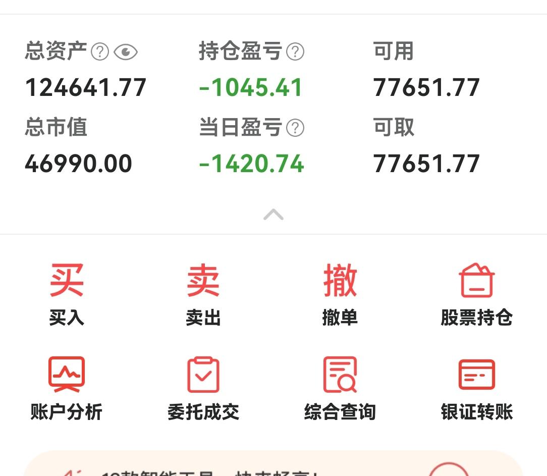 飞流直下三千尺
疑是碎银又不见
今天早上开盘就已经清仓，本来的思路是到下午收市前