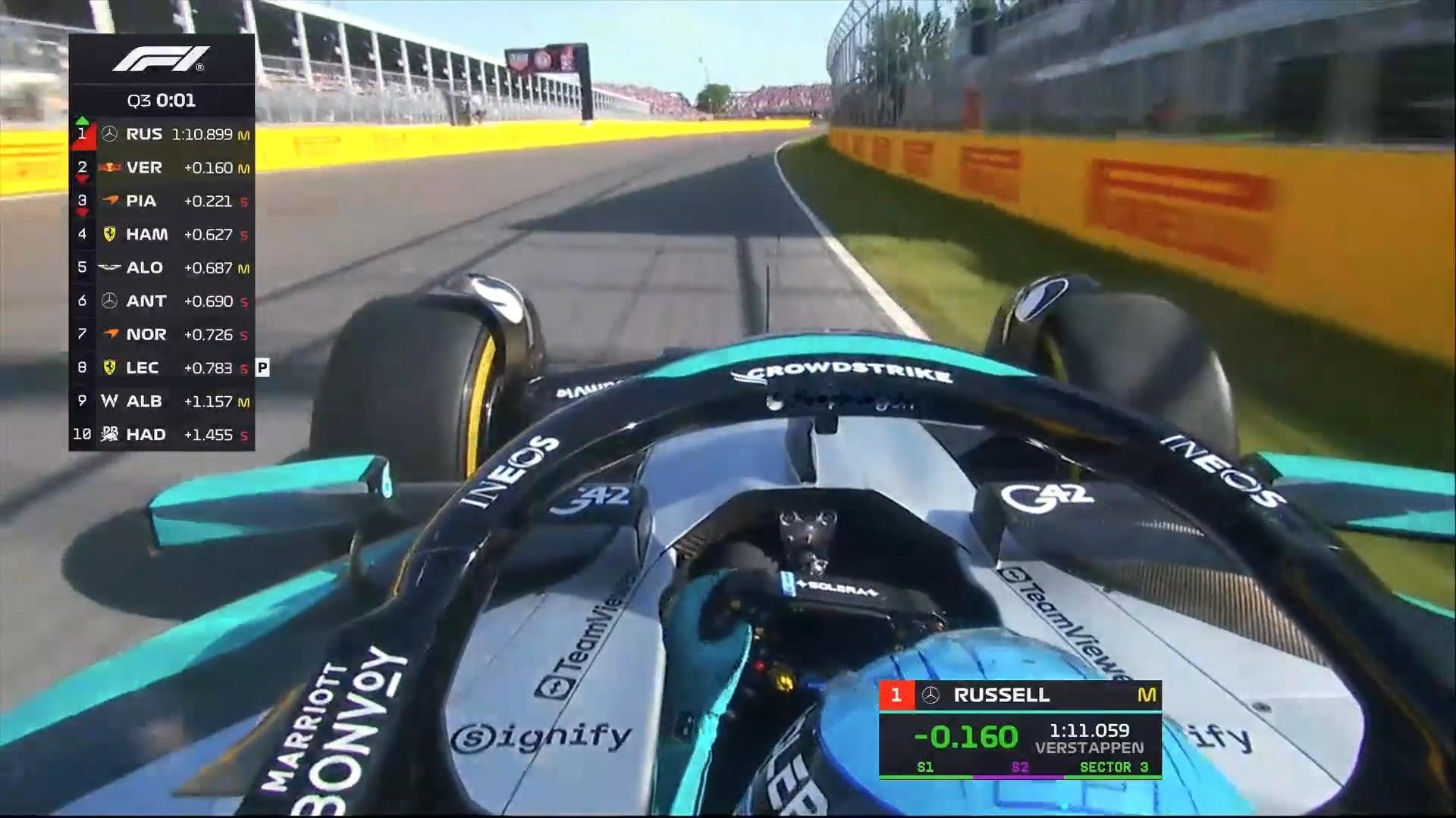拉塞尔在最后一刻夺得加拿大大奖赛杆位！！！F12025F1加拿大大奖赛 ​​​