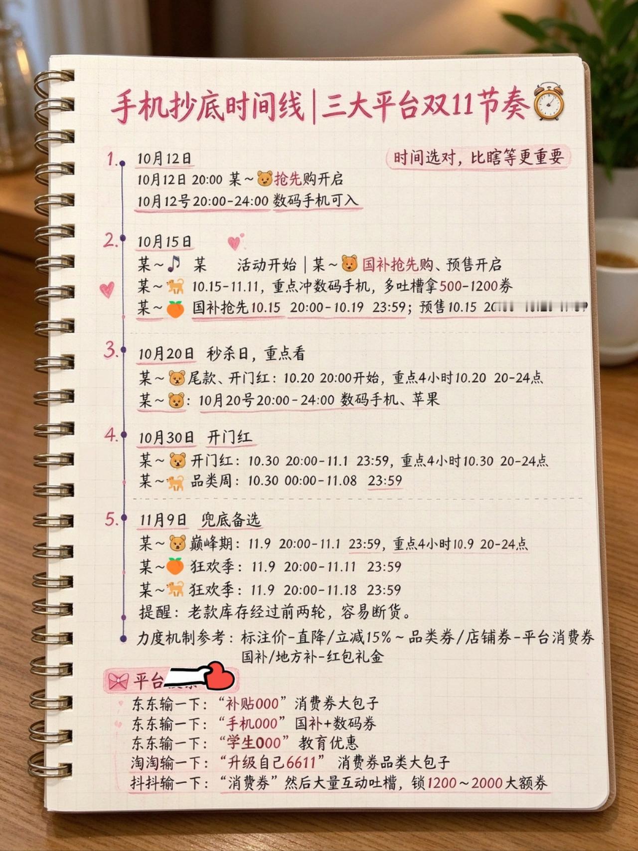 今年双十一真的太乱了，双十一手机双十一数码抄底指南 双十一攻略 双11 手机