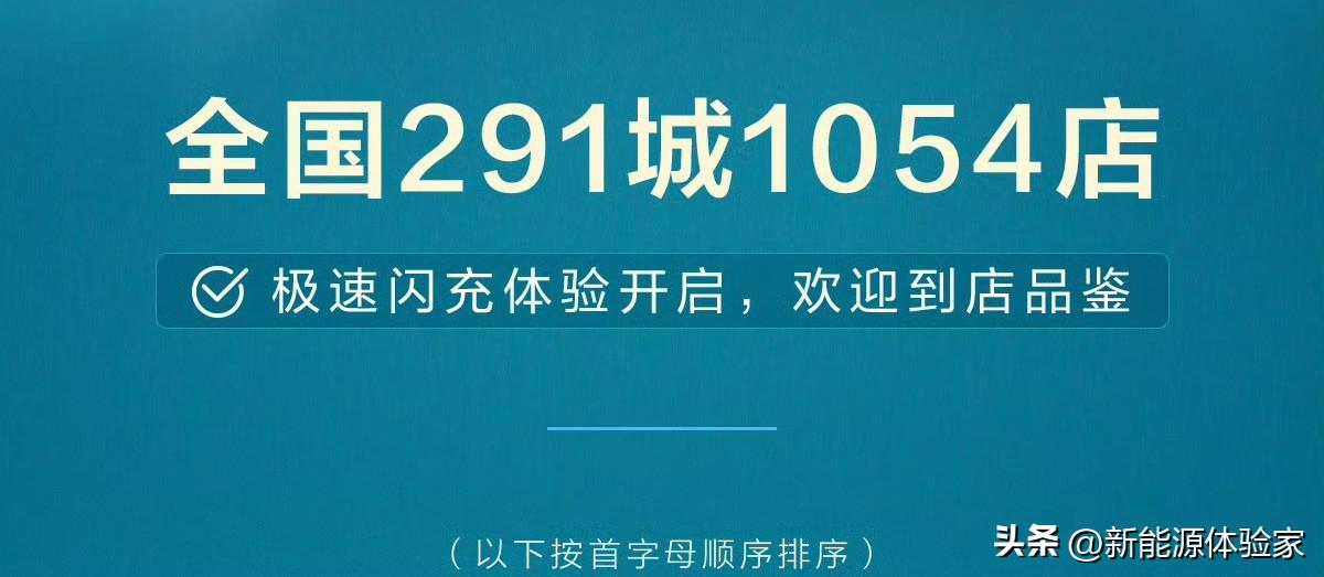291城！你家能闪充吗？
全网通缉！
全国297座城市，闪充大军已经占领291座