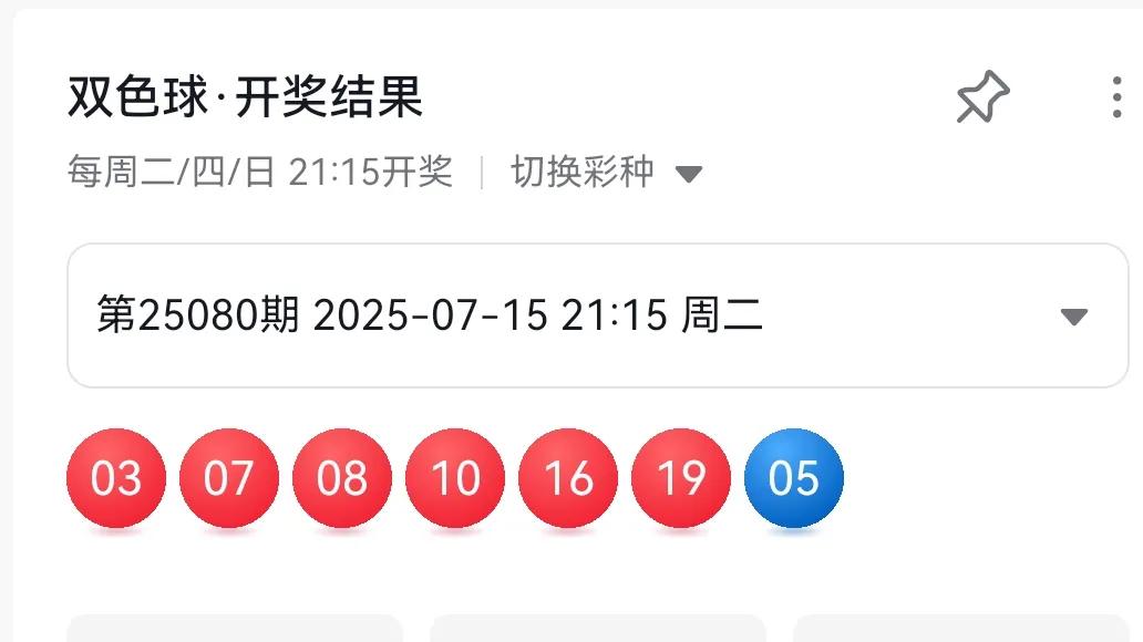 双色球081期：大号回暖，小尾看涨
上期开出03 07 08 10 16 19+