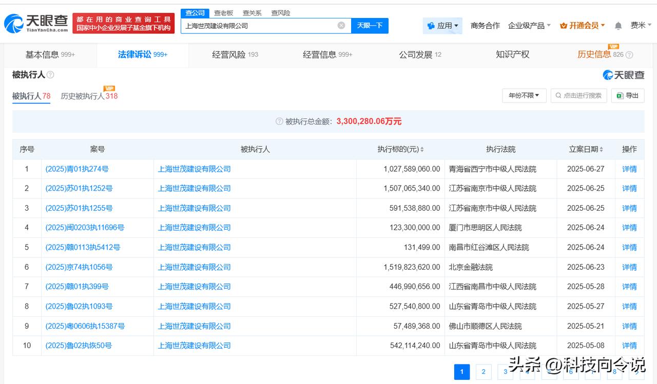 【上海世茂建设等被执行10.2亿】
天眼查法律诉讼信息显示，近日，上海世茂建设有
