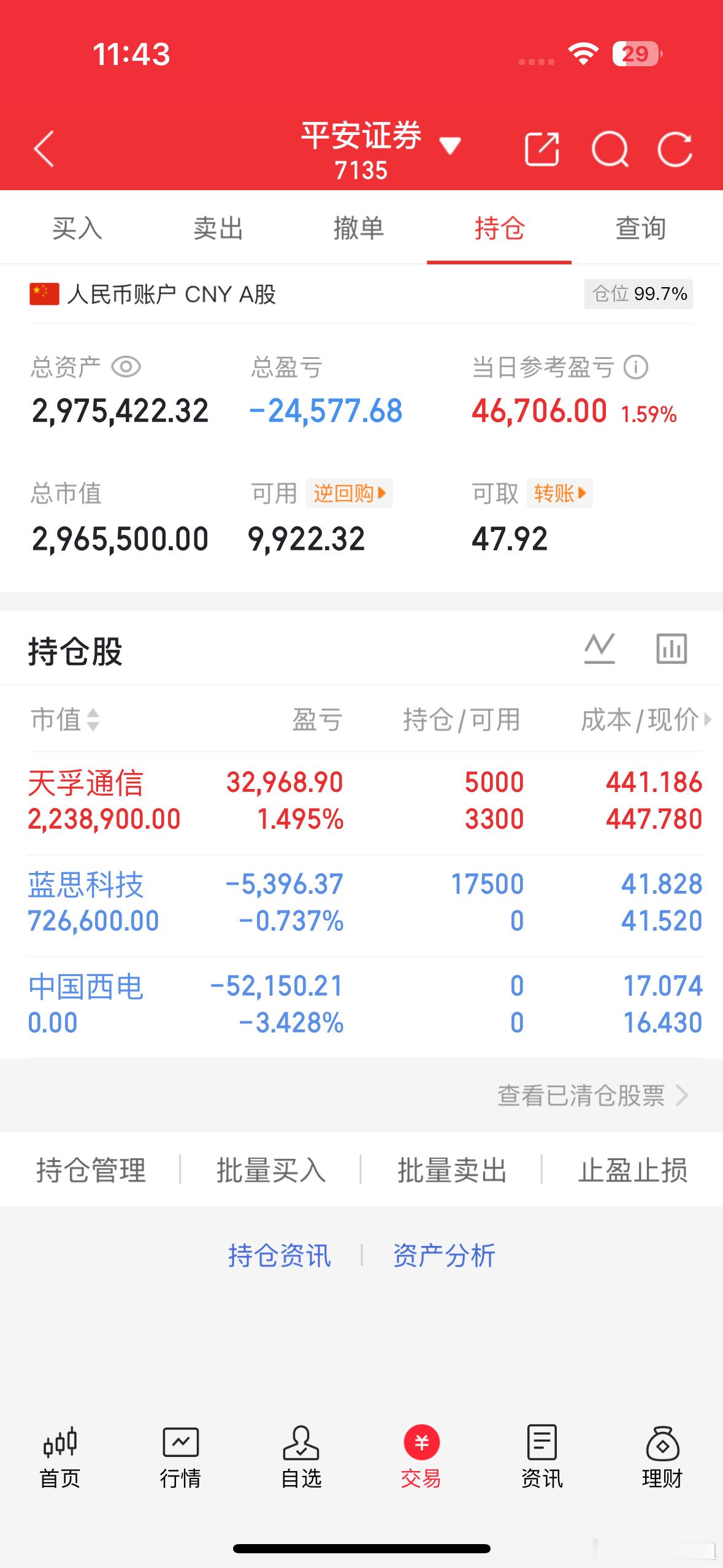 短线天天姐早盘实盘记录早盘操作汇总1. 天孚通信：小幅加仓，早盘冲高未止盈，继续