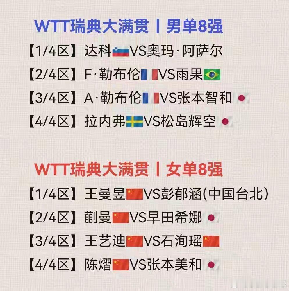调整！今晚中央五套直播乒乓球时间表:CCTV5直播，附上最新赛程就在今天，北京时