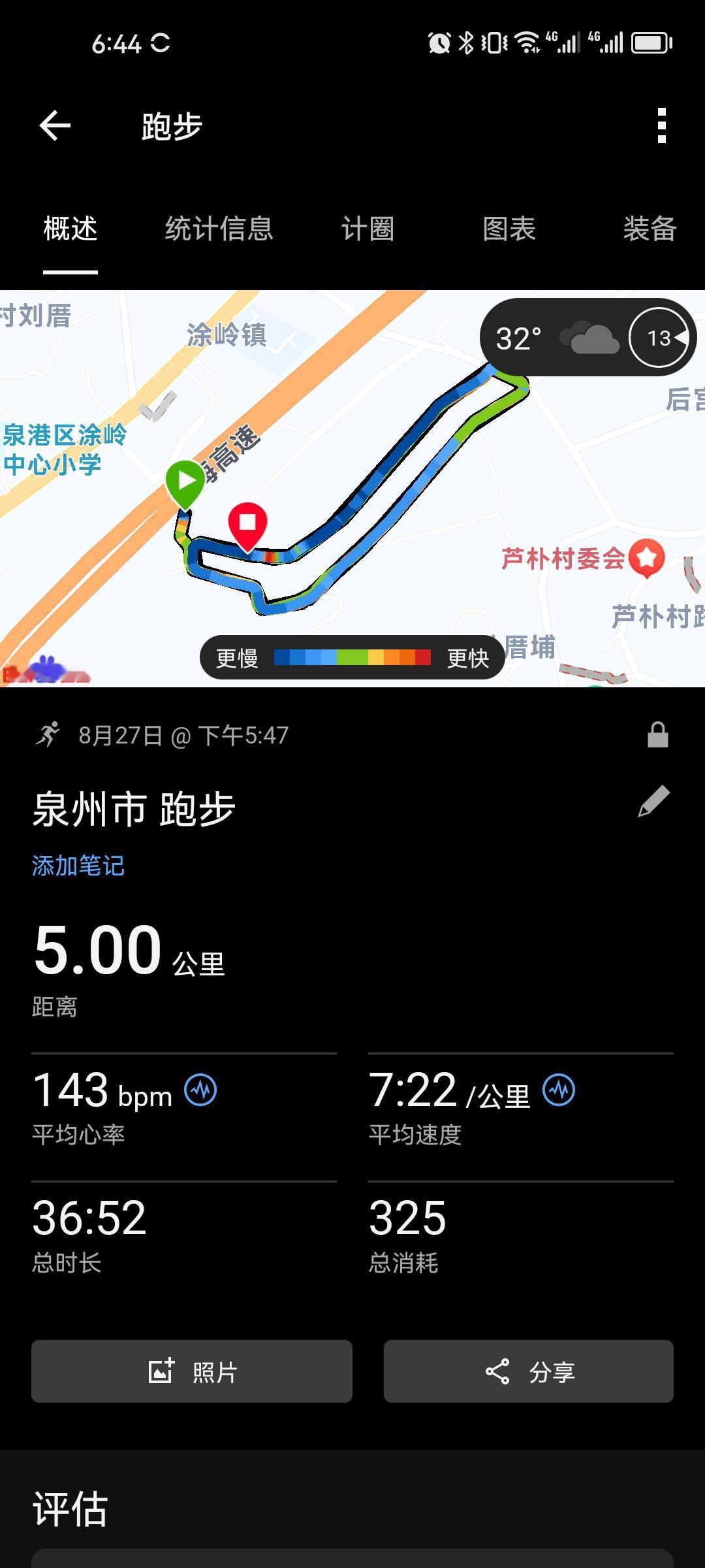 去年12月底不小心崴了脚，这一歇，就是整整八个月。
对于一个习惯了奔跑的人来说，