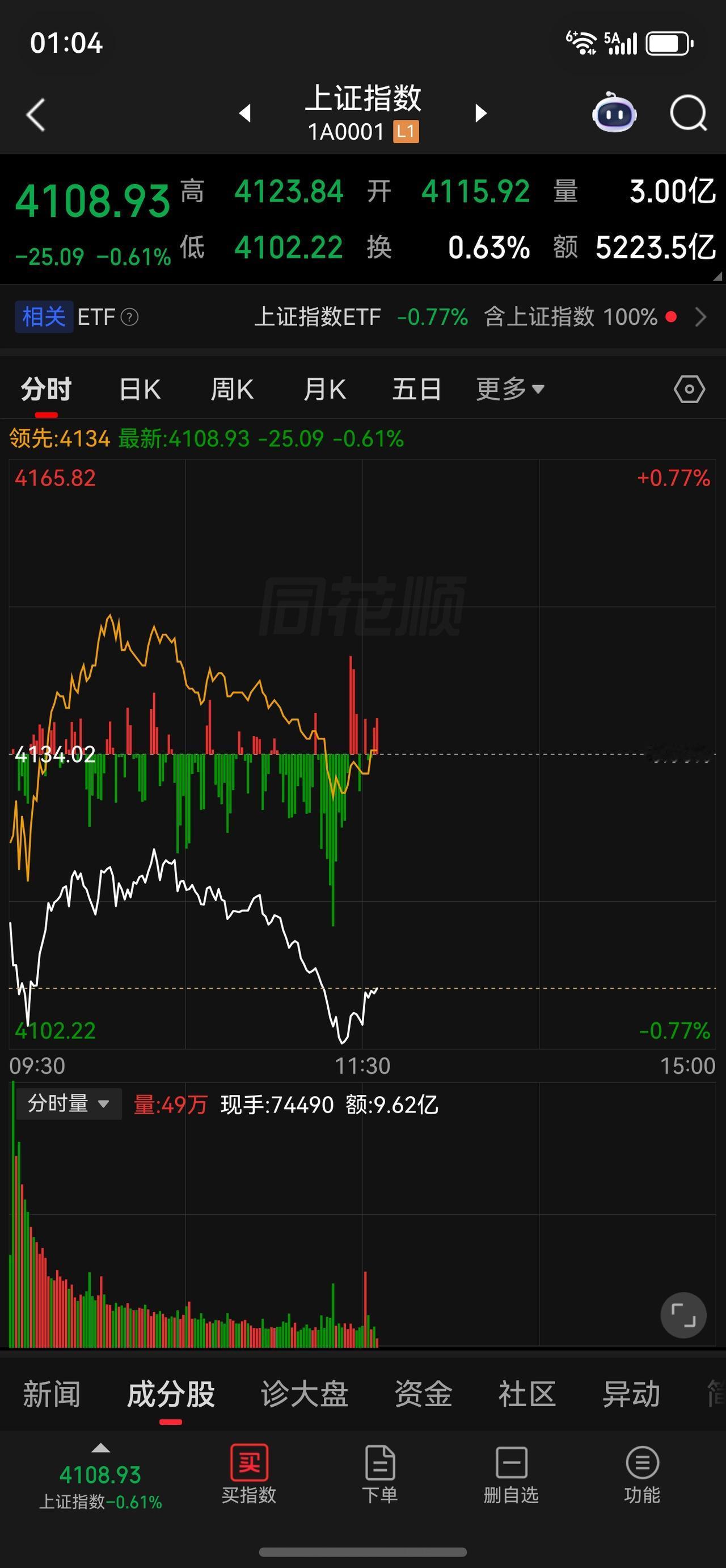 如果没有意外今天会红[耶][耶]