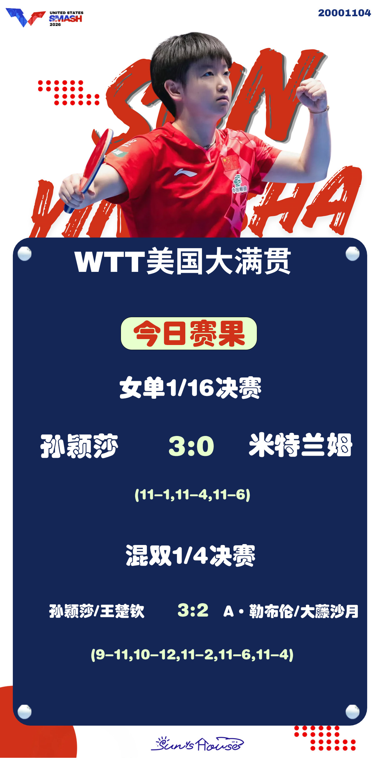 孙颖莎  🏓WTT美国大满贯2026 【今日赛果】女单1/16决赛孙颖莎🇨?