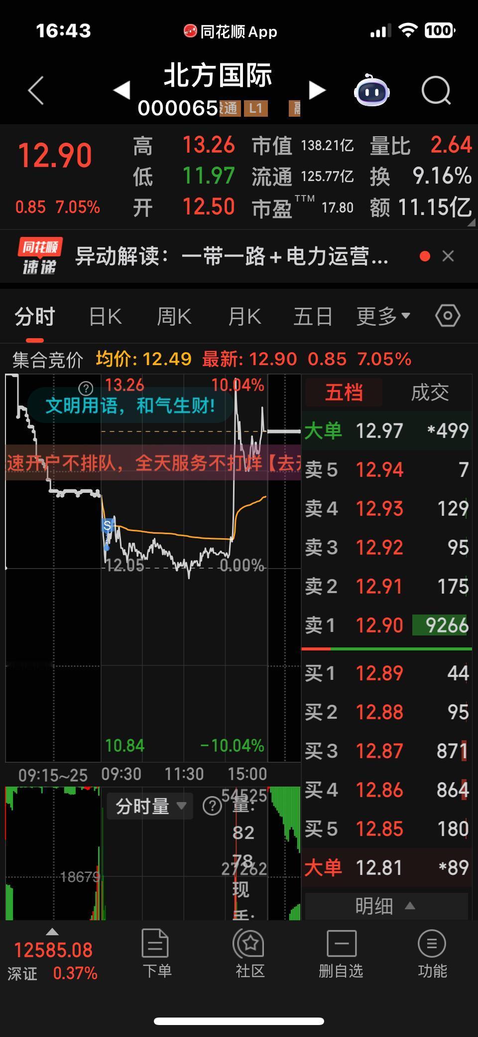 11月24日星期一收盘总结：
周末说了几个方向，
AI应用方向，
主要是谷歌链和