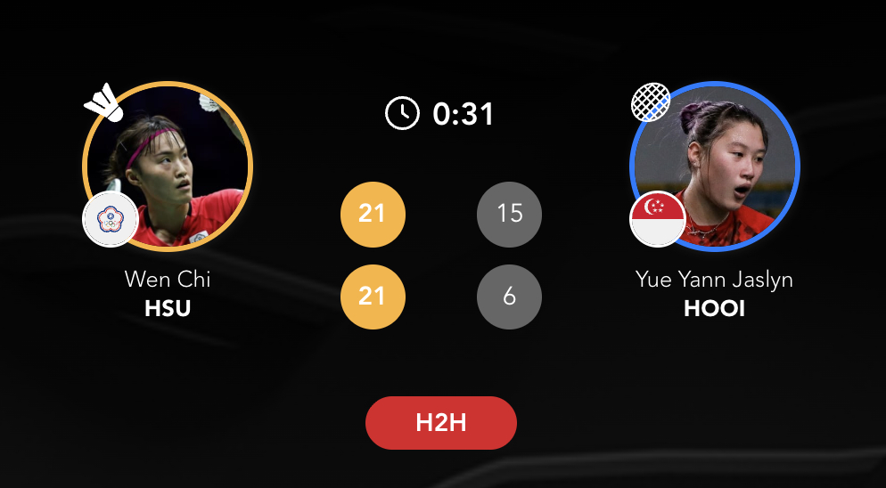 2026亚洲羽毛球团体锦标赛 【女团Z组：中国台北 5-0 🇸🇬新加坡】1、