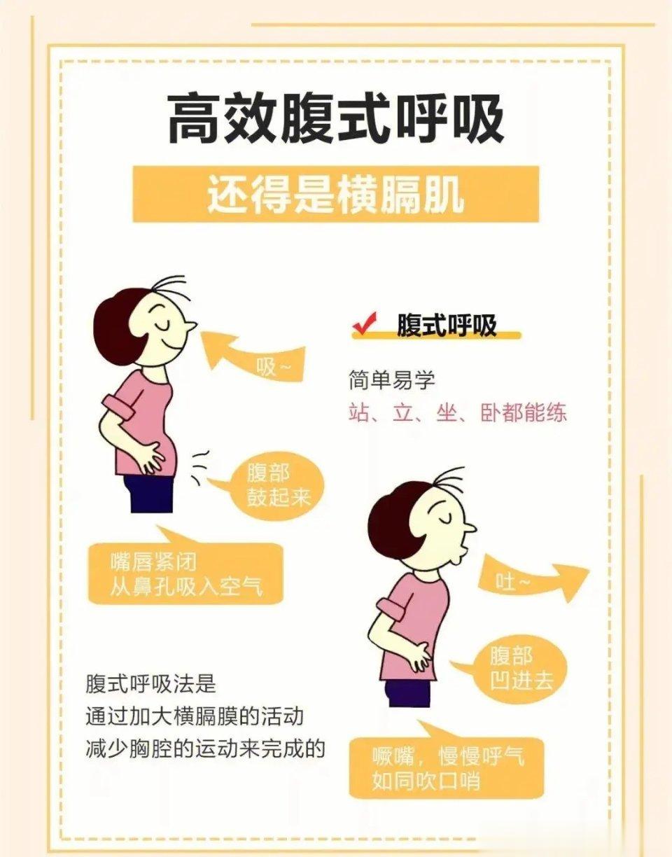 预防心梗的四个小动作。现在越来越多的人出现了心脑血管的问题，心梗也是比较常见的，