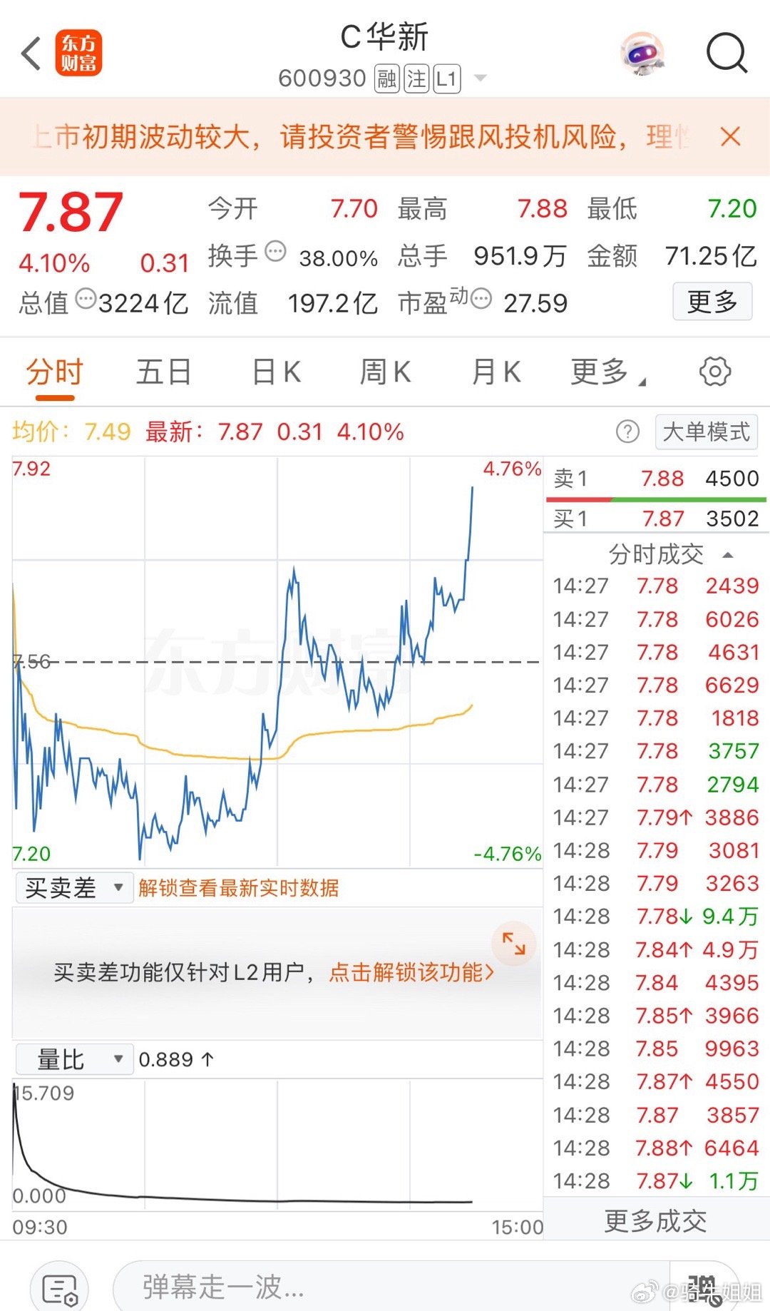 来了！来了它来了！准备出货 ​​​